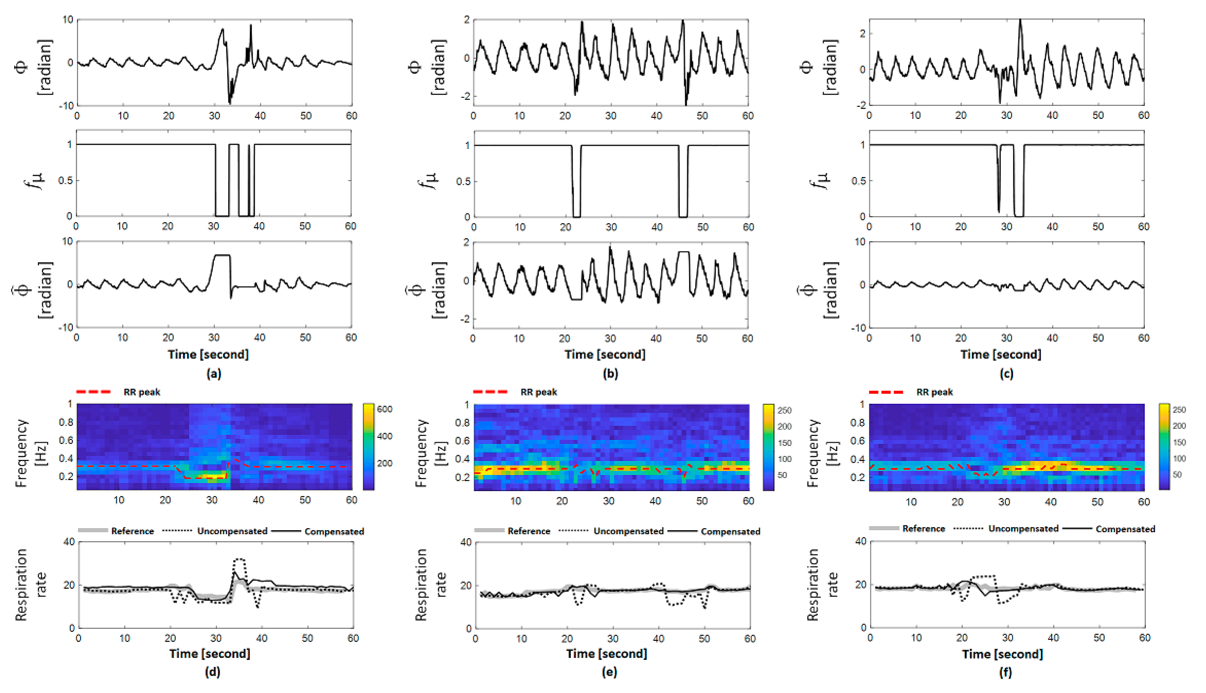 Applsci 12 02695 g010 550