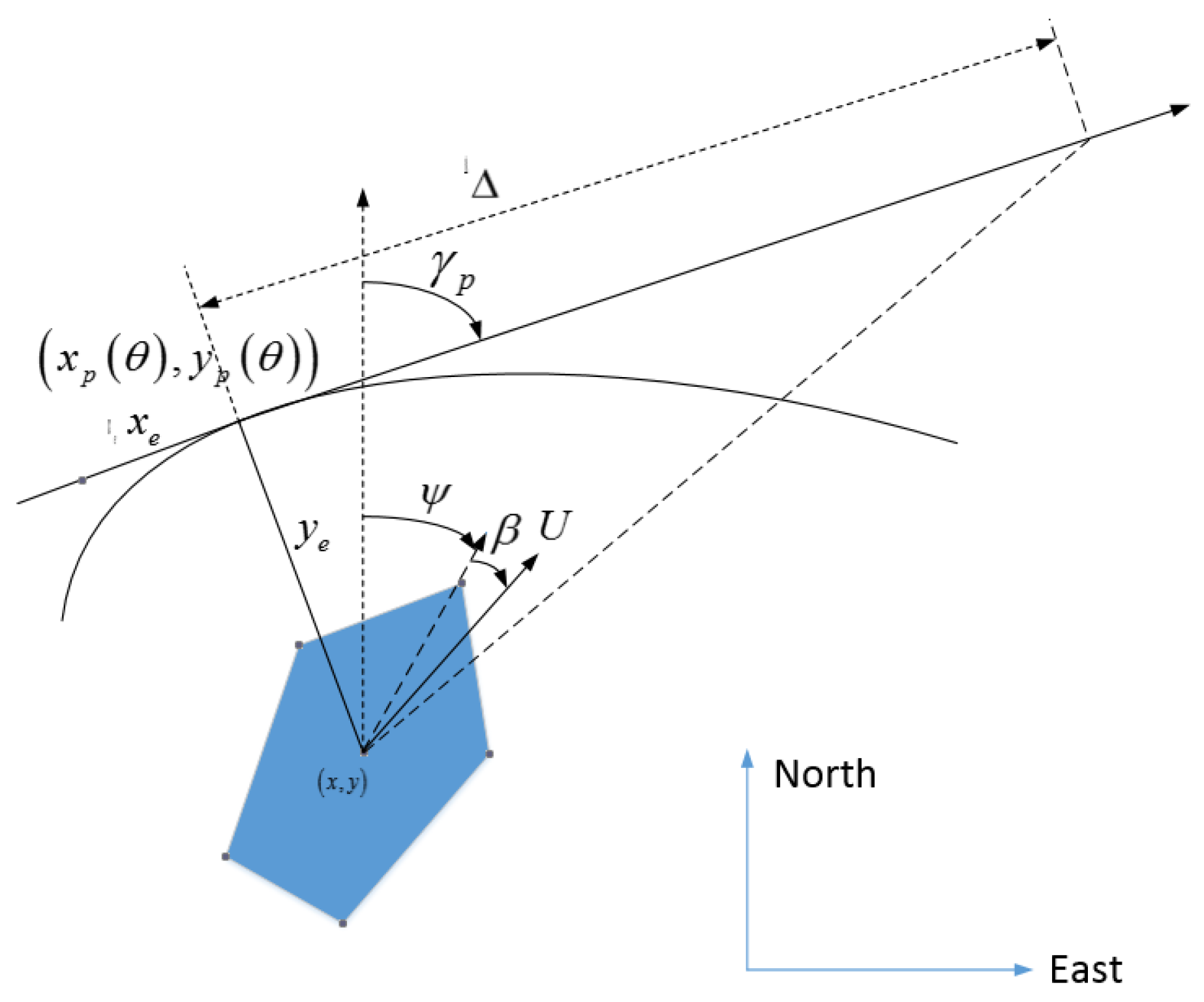 Applsci 12 02696 g002