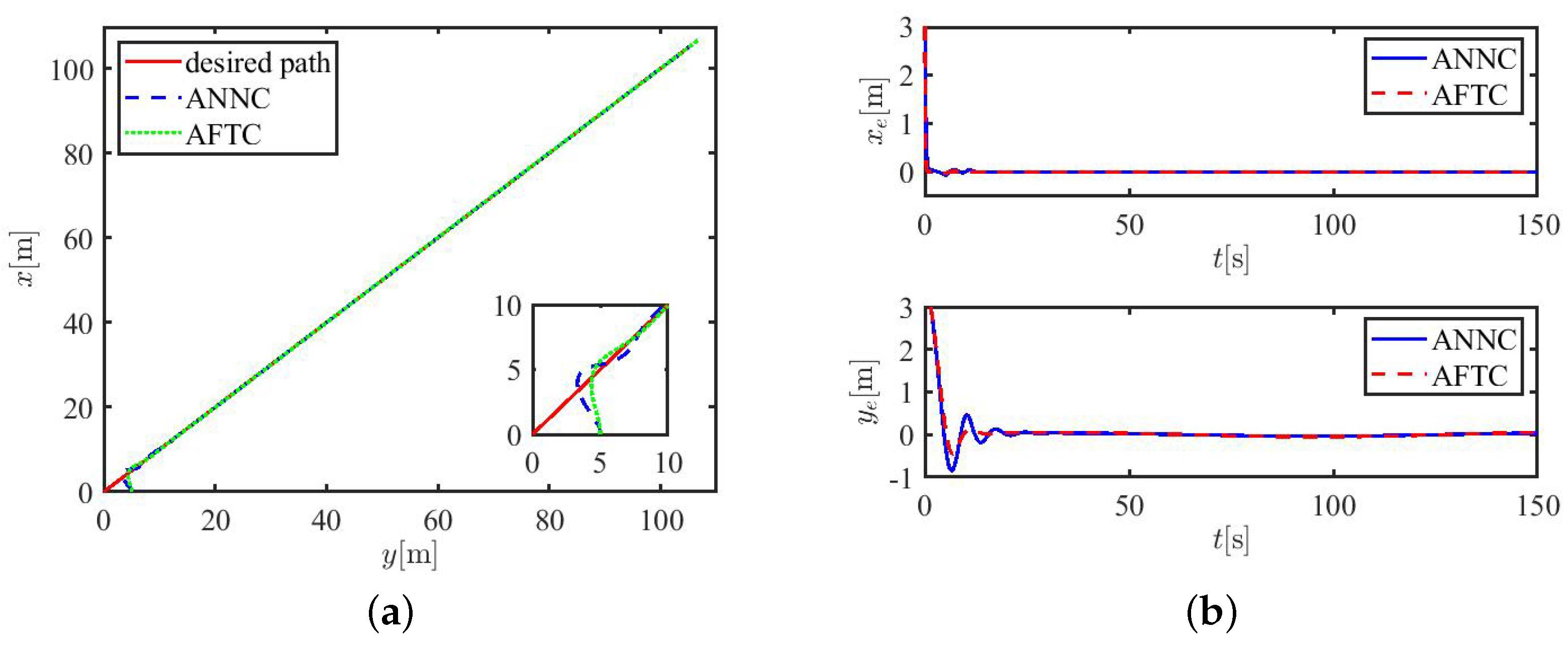 Applsci 12 02696 g004a