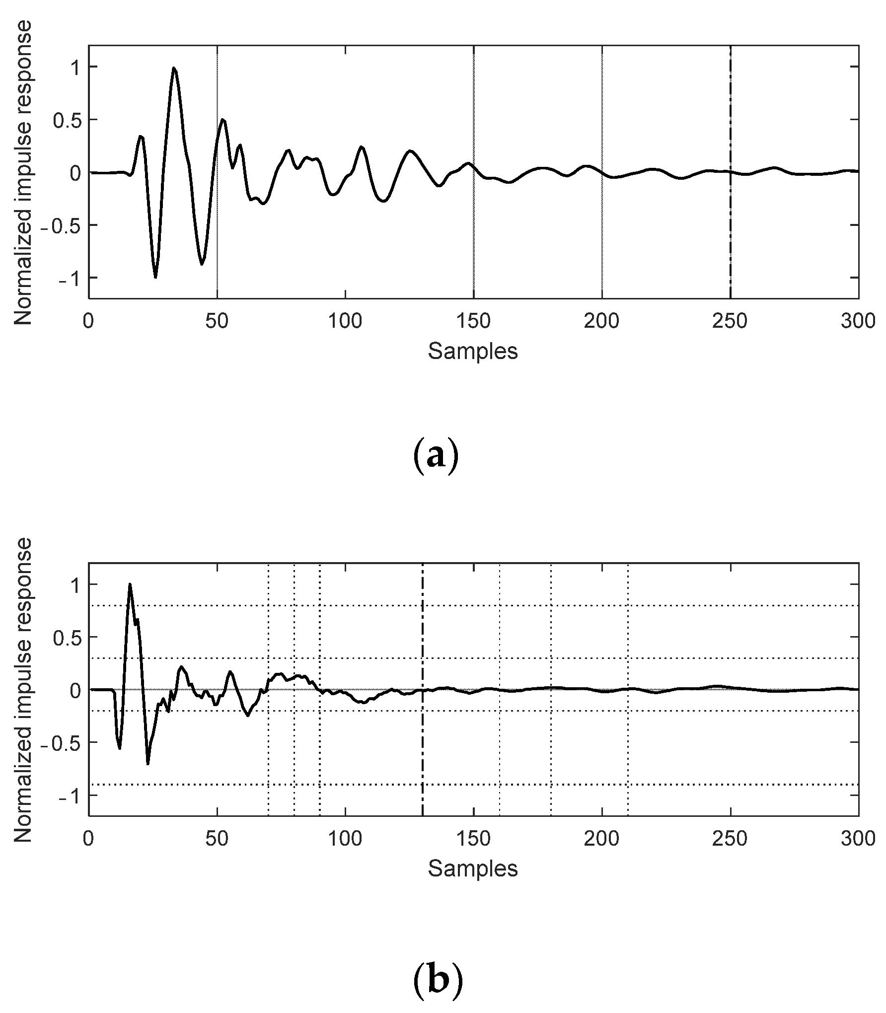 Applsci 12 02697 g006 550