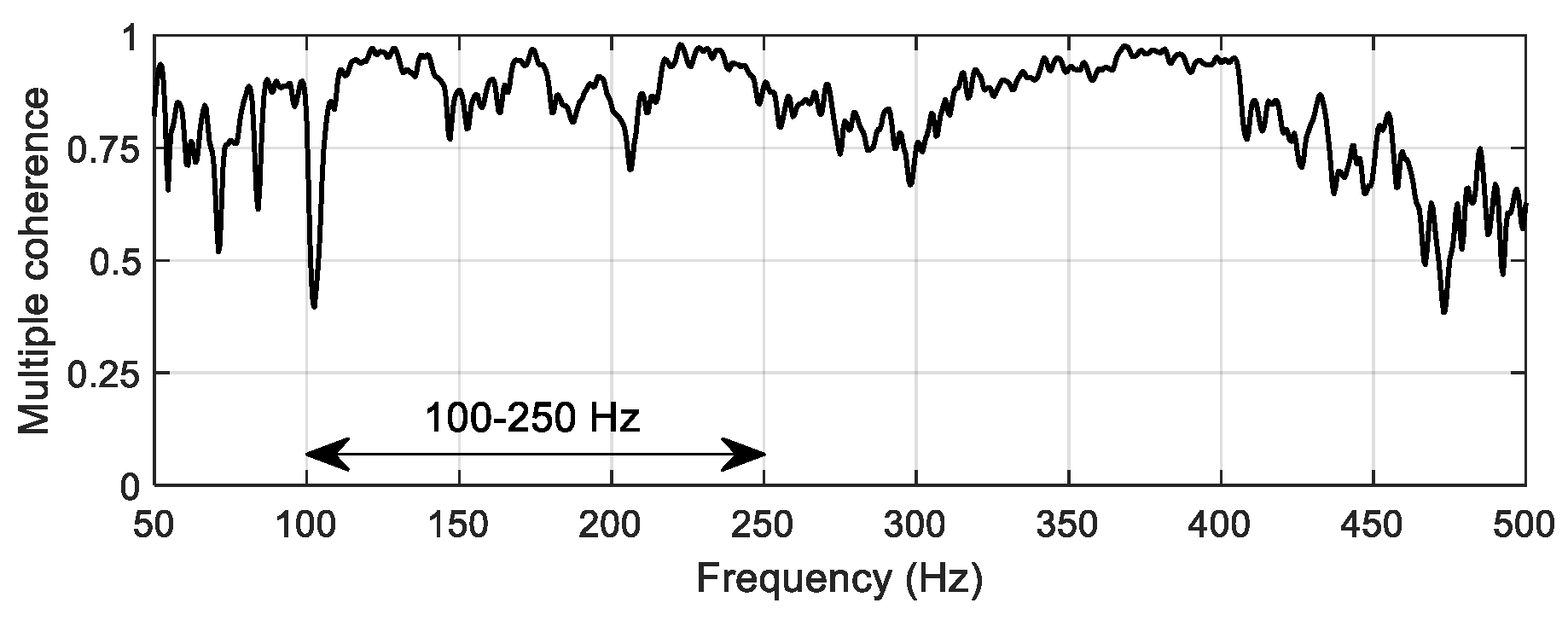 Applsci 12 02697 g007 550