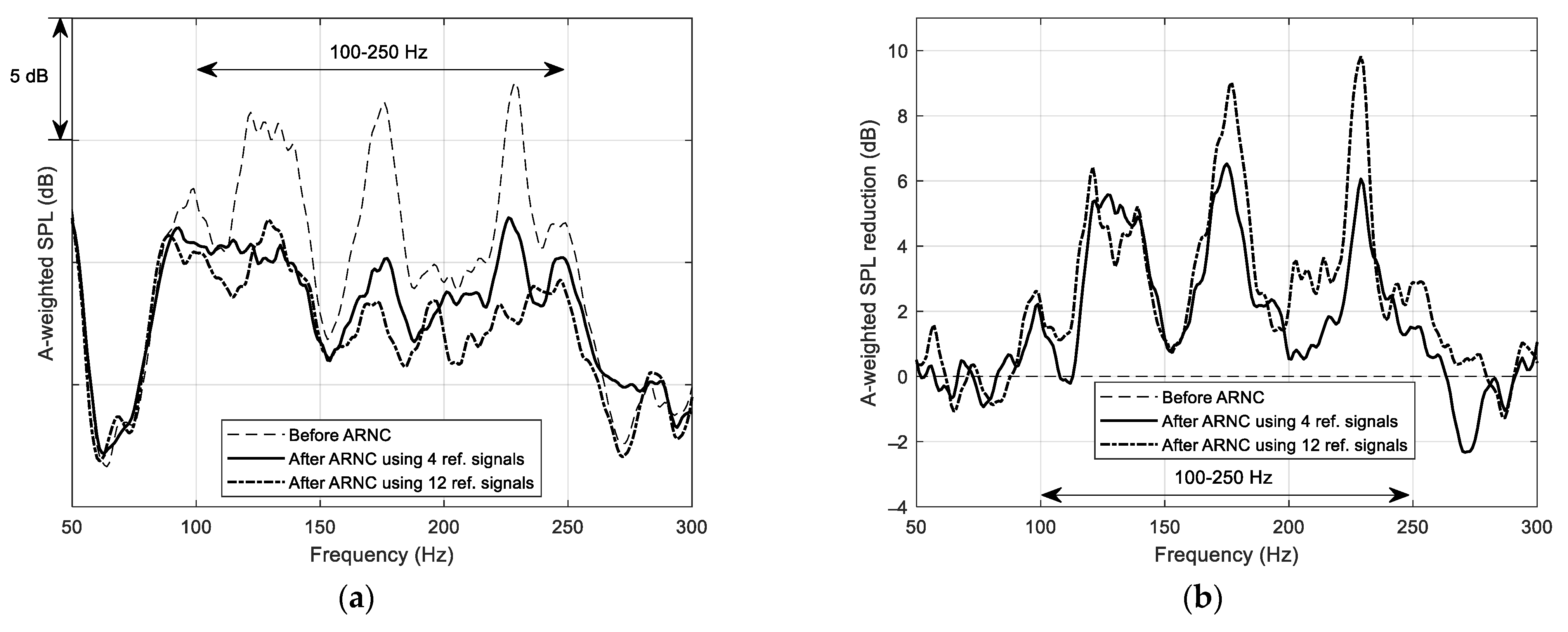 Applsci 12 02697 g009 550