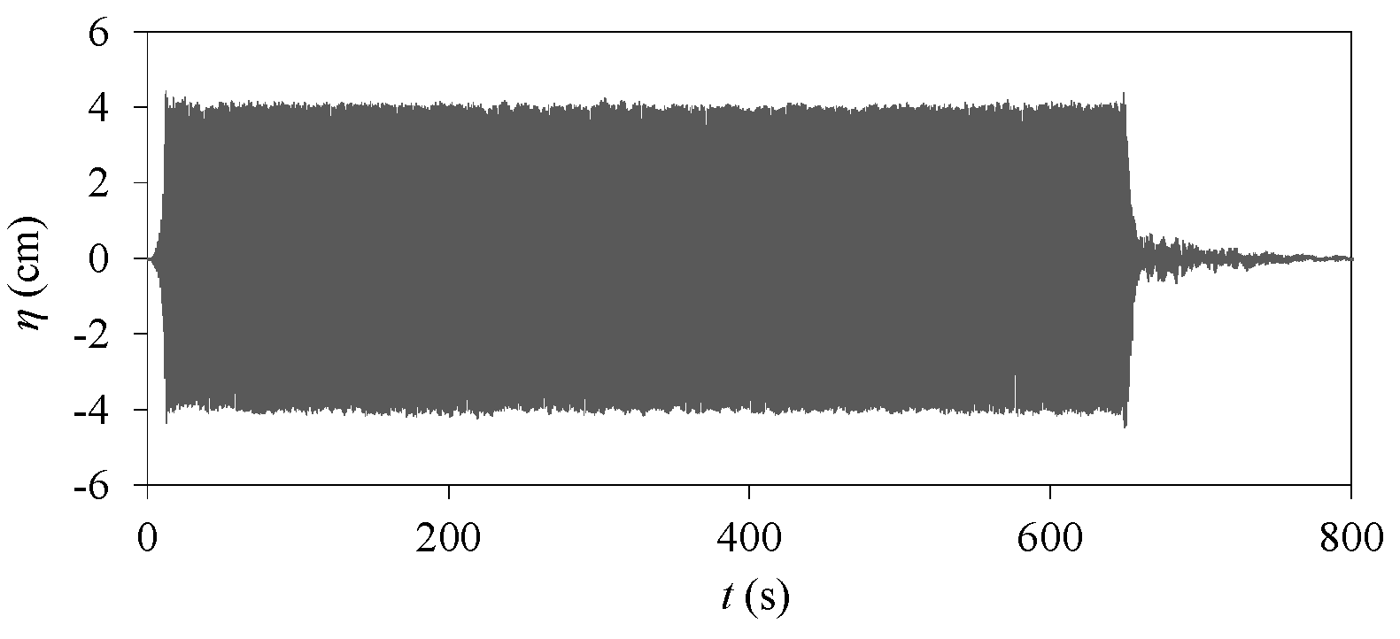 Applsci 12 02698 g002