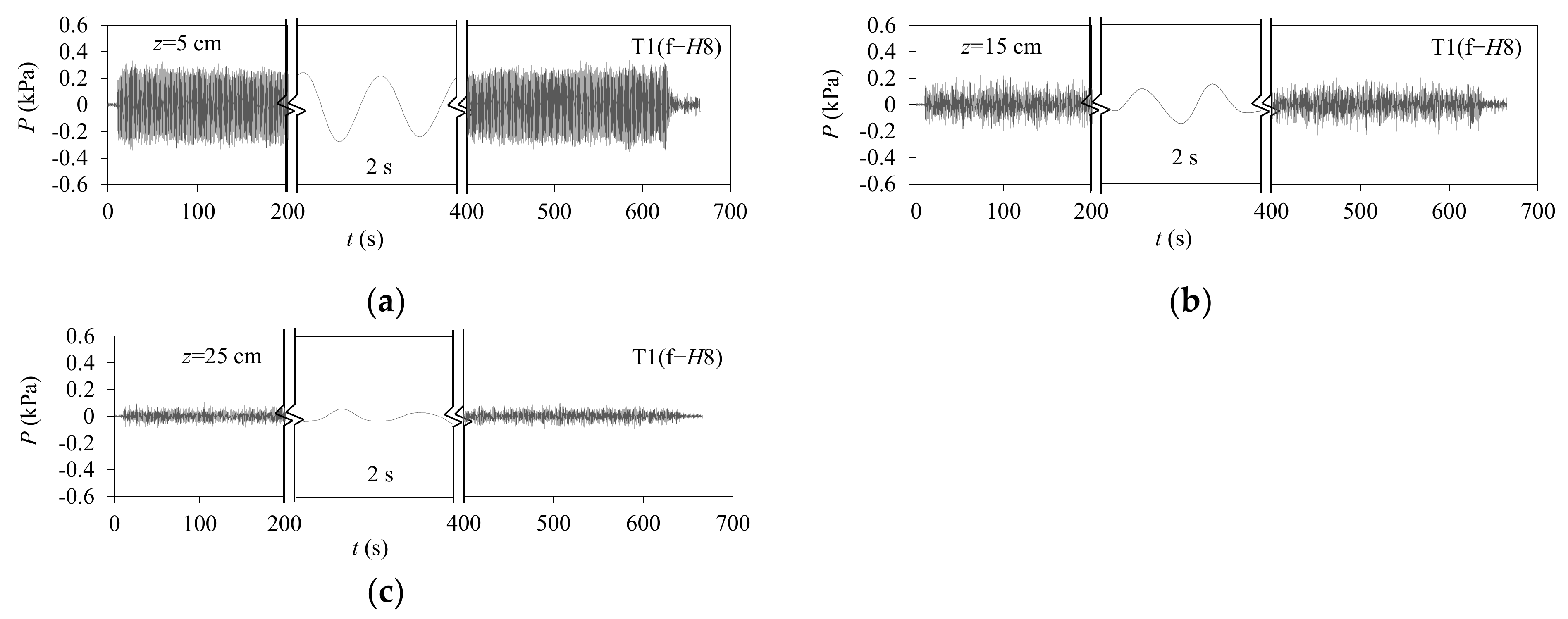 Applsci 12 02698 g003