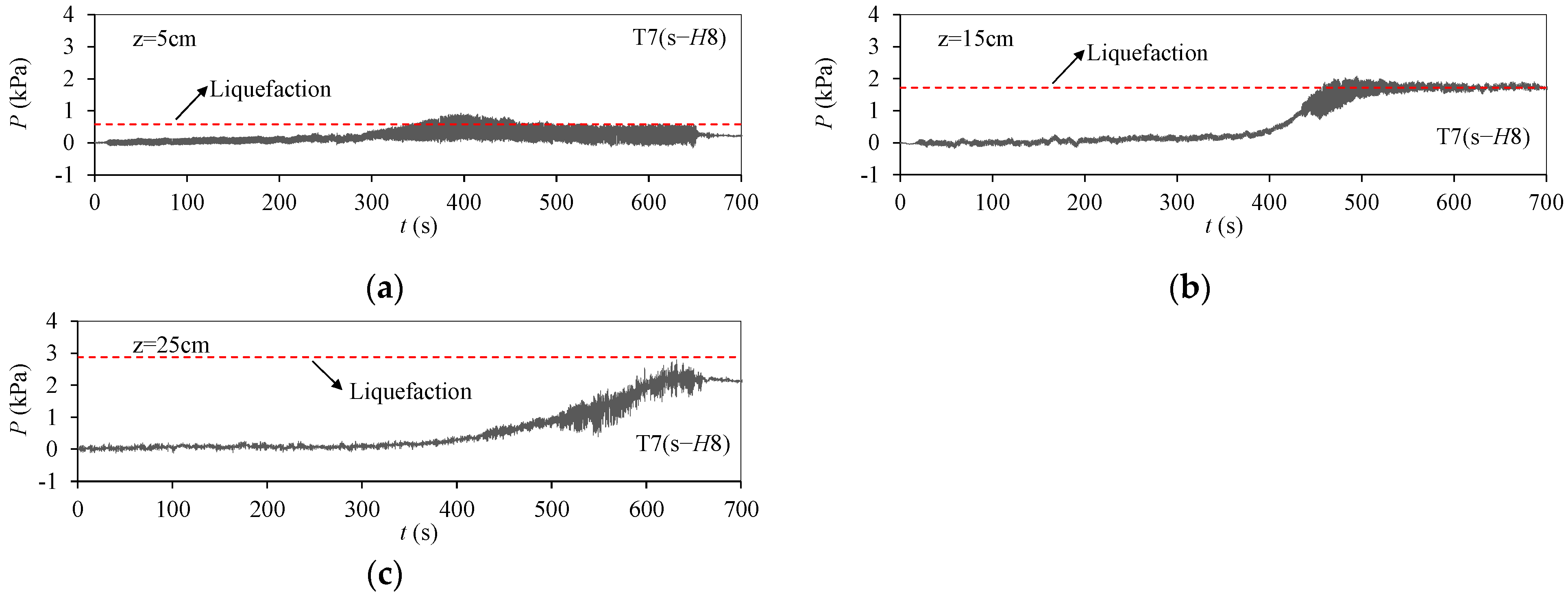 Applsci 12 02698 g004