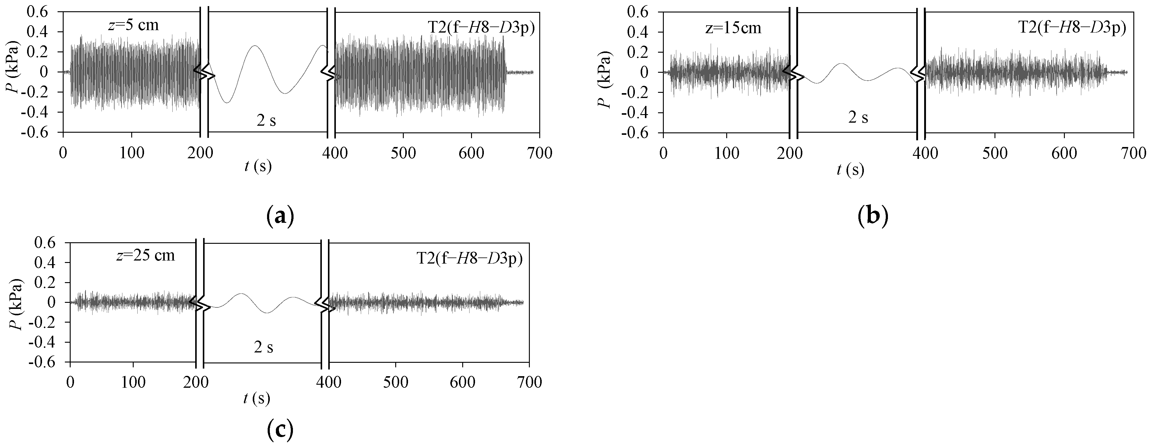 Applsci 12 02698 g005