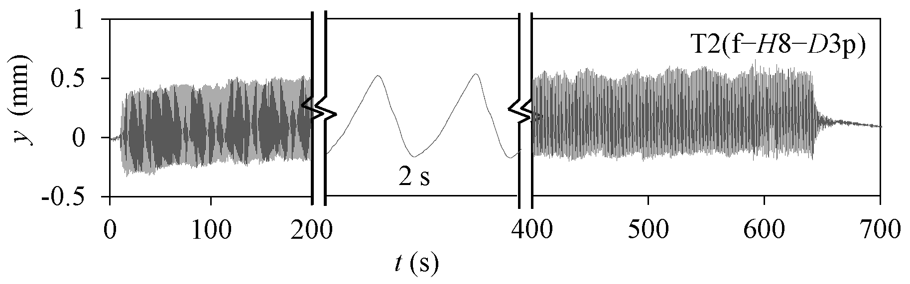 Applsci 12 02698 g008