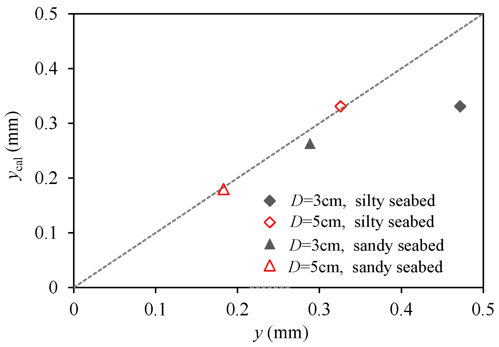 Applsci 12 02698 g014