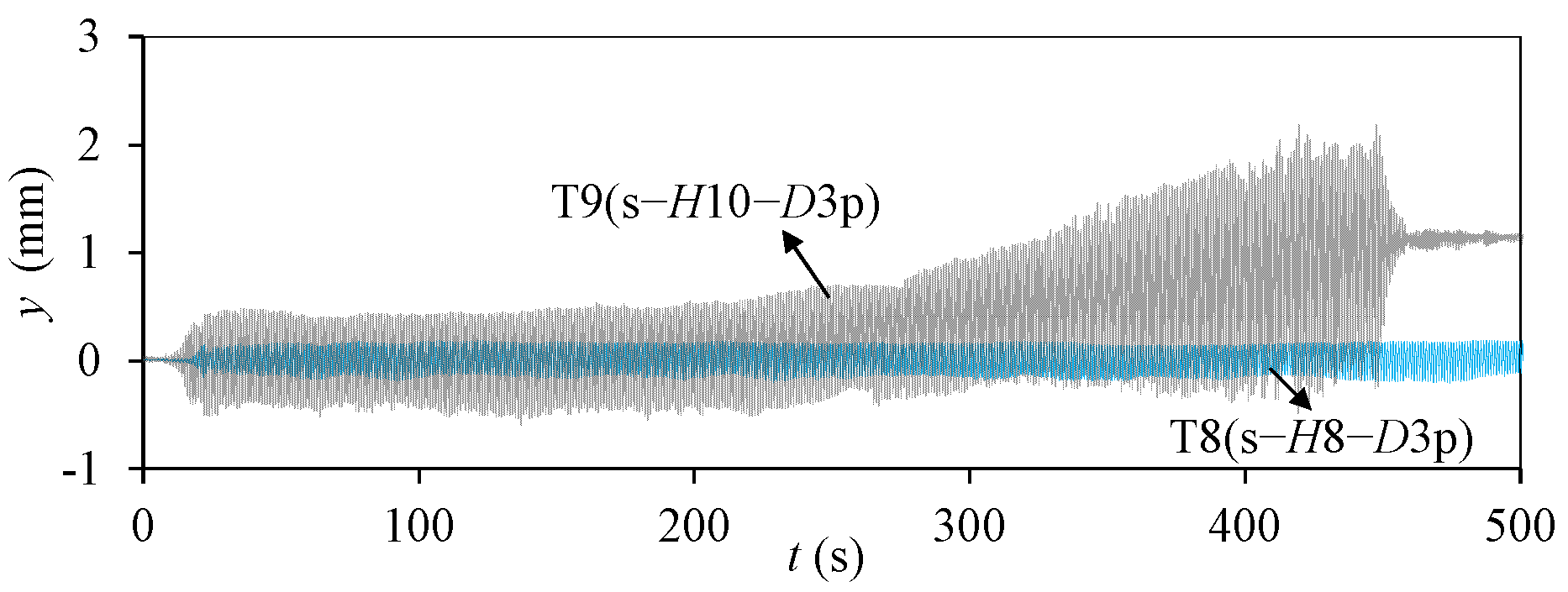 Applsci 12 02698 g017