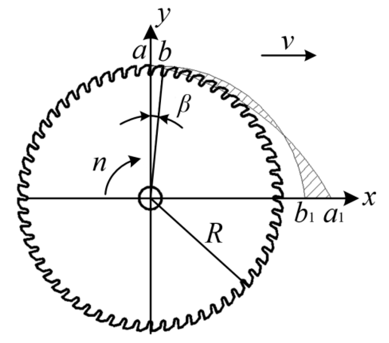 Applsci 12 02699 g004 550