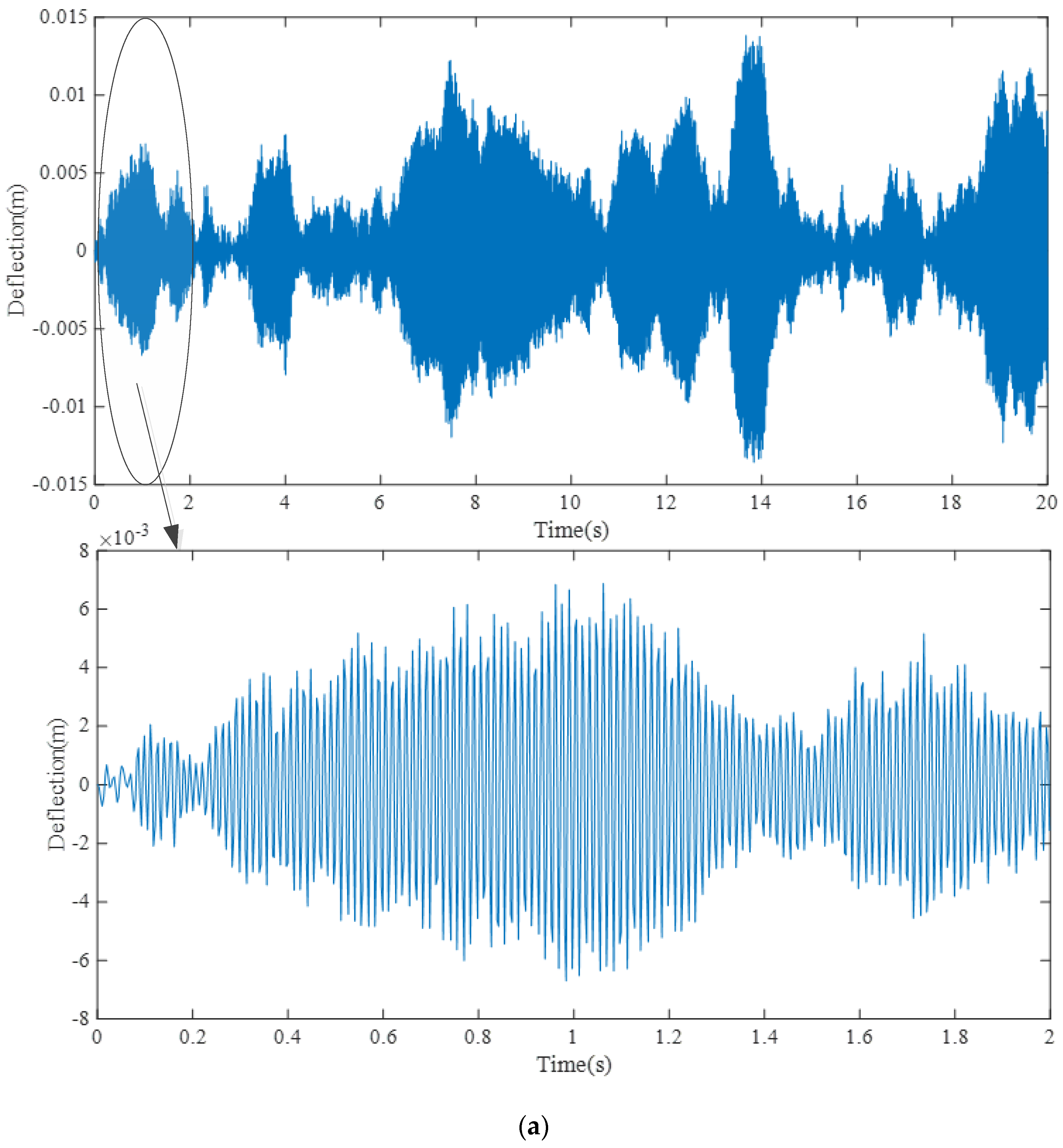 Applsci 12 02700 g002a