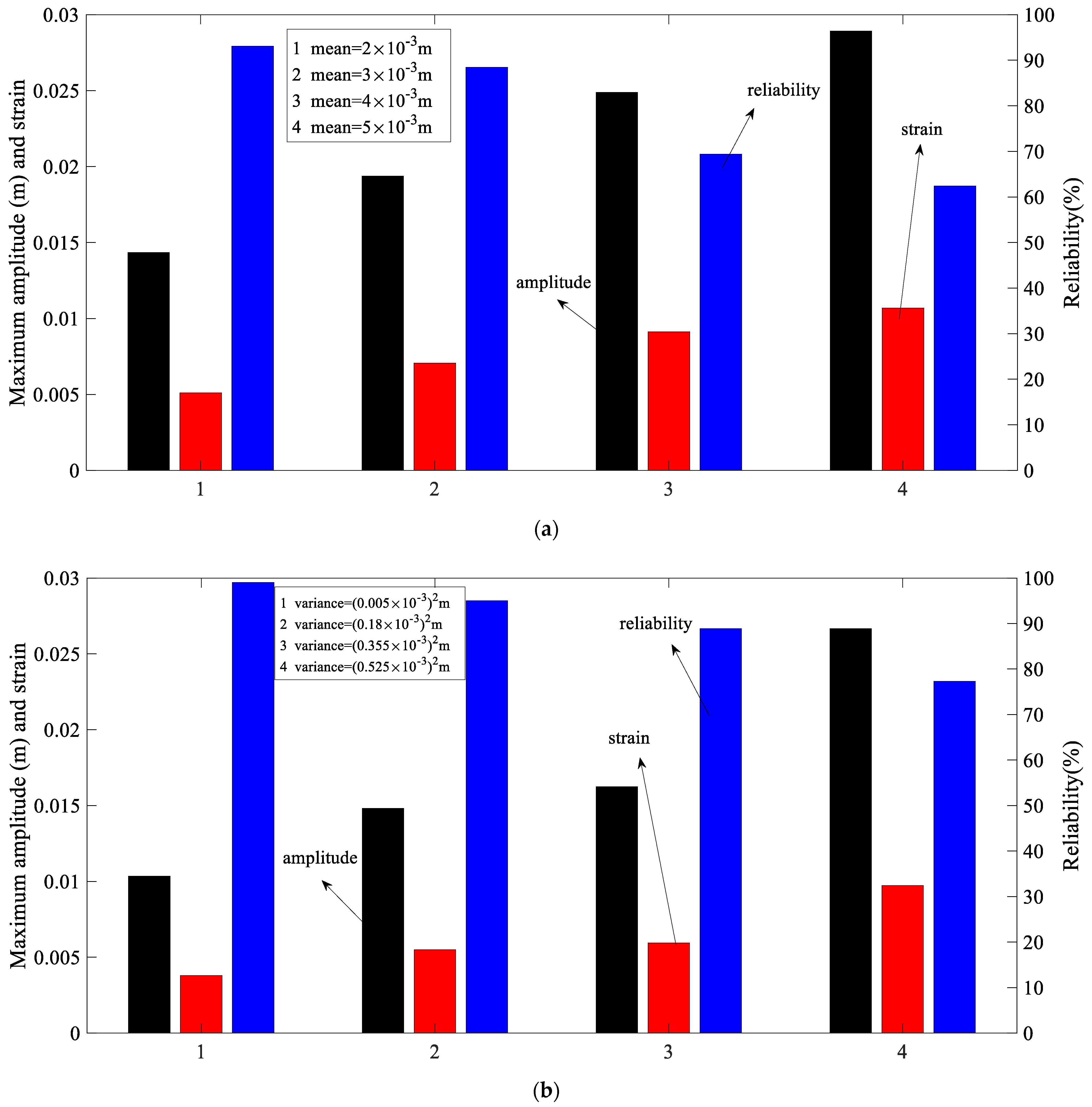 Applsci 12 02700 g004