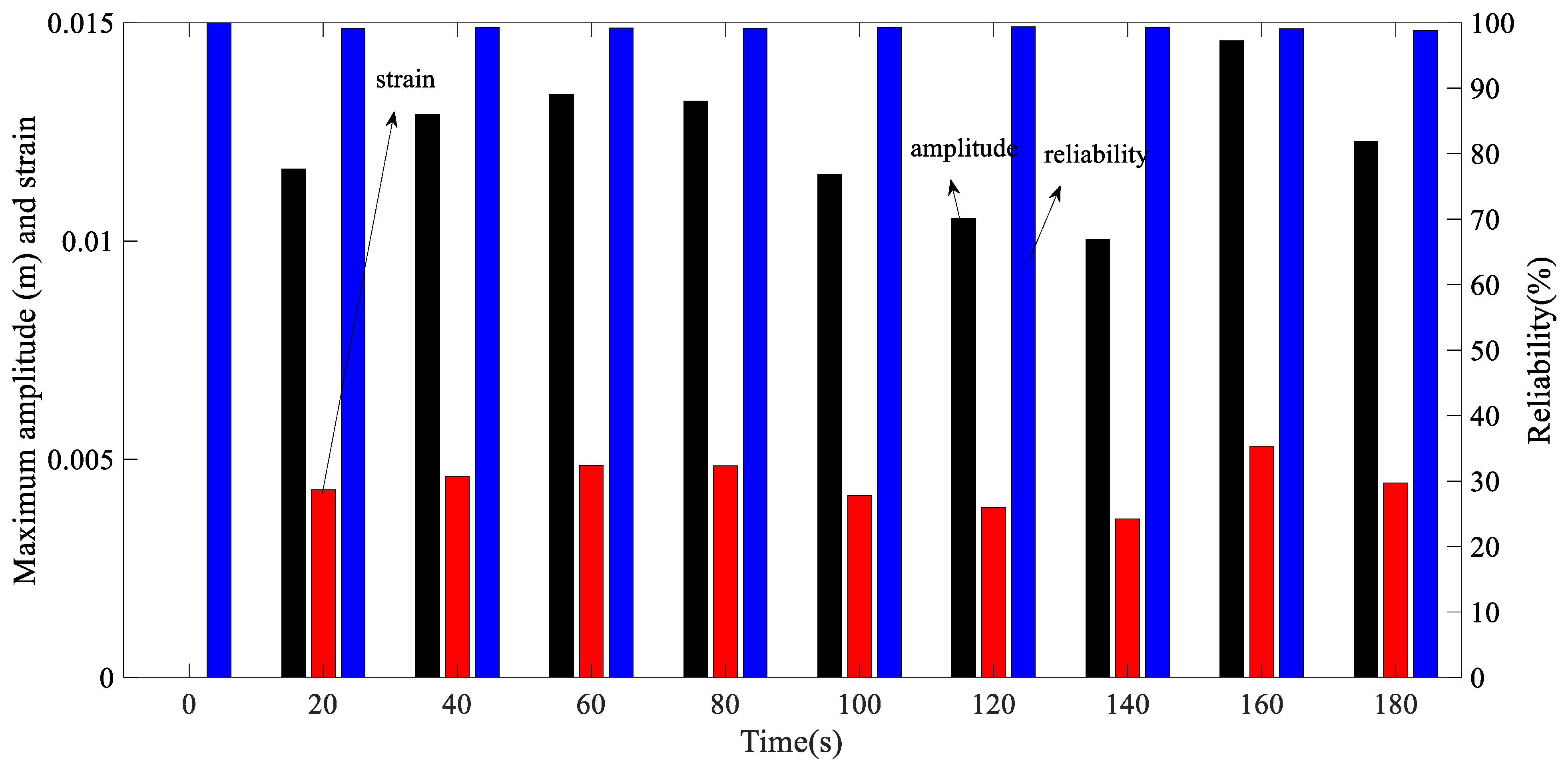 Applsci 12 02700 g005