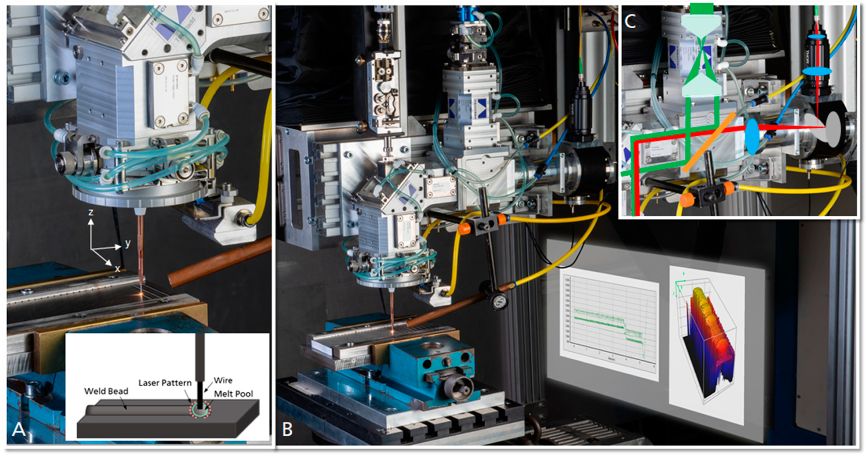 Applsci 12 02701 g004 550