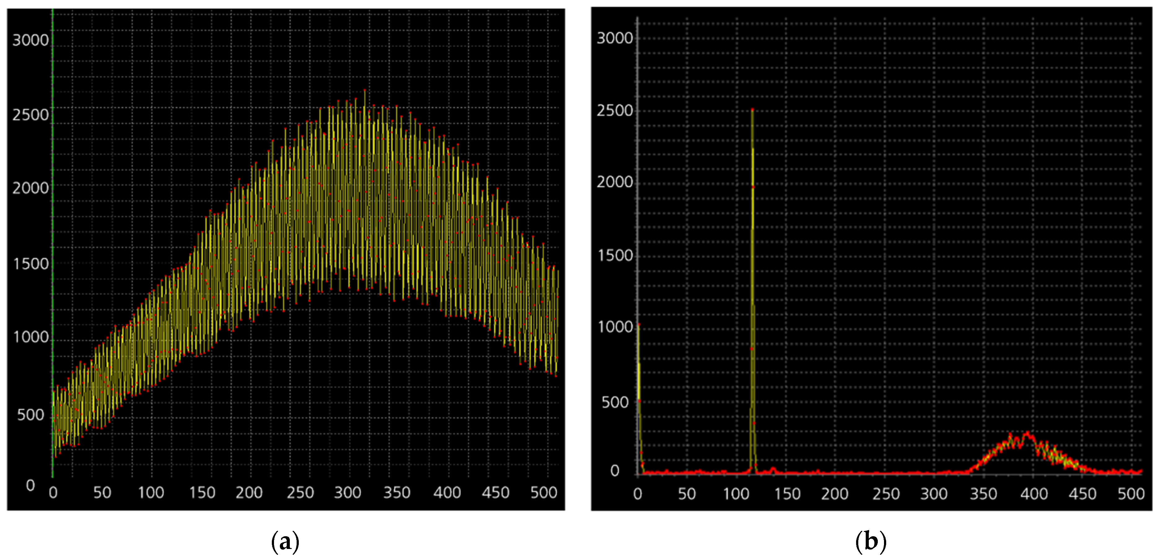 Applsci 12 02701 g006 550