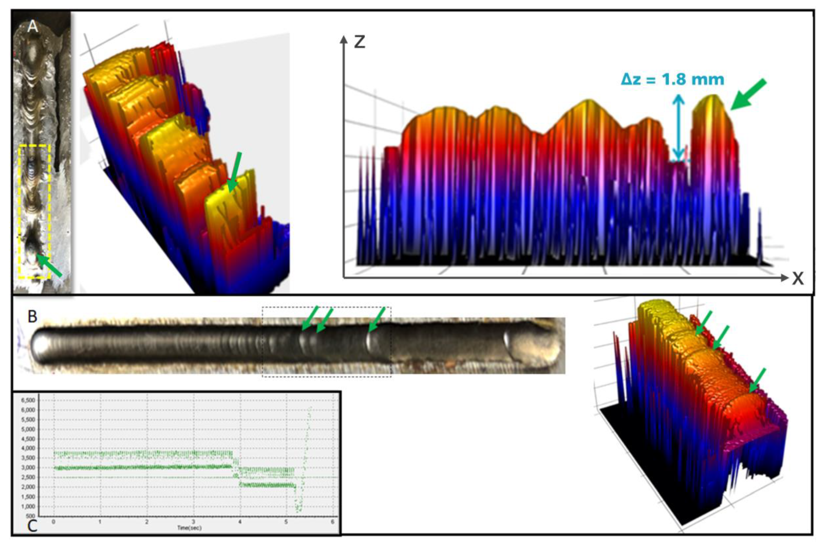 Applsci 12 02701 g010 550