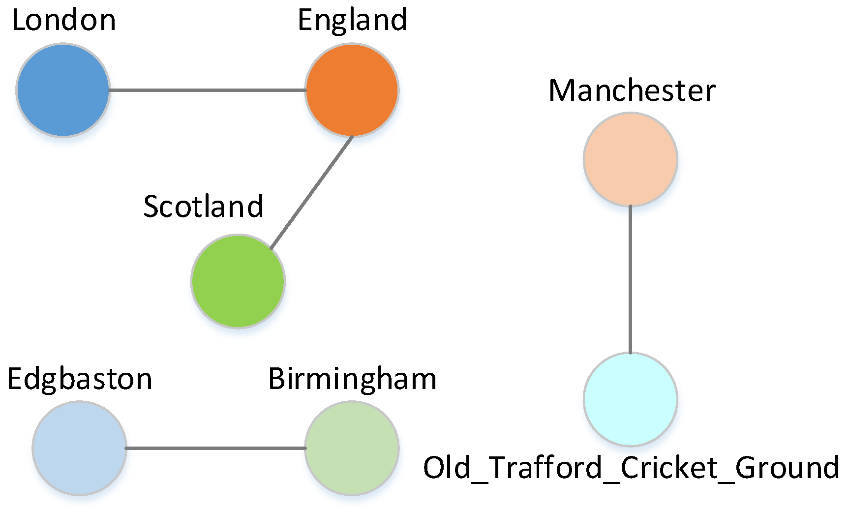 Applsci 12 02702 g006