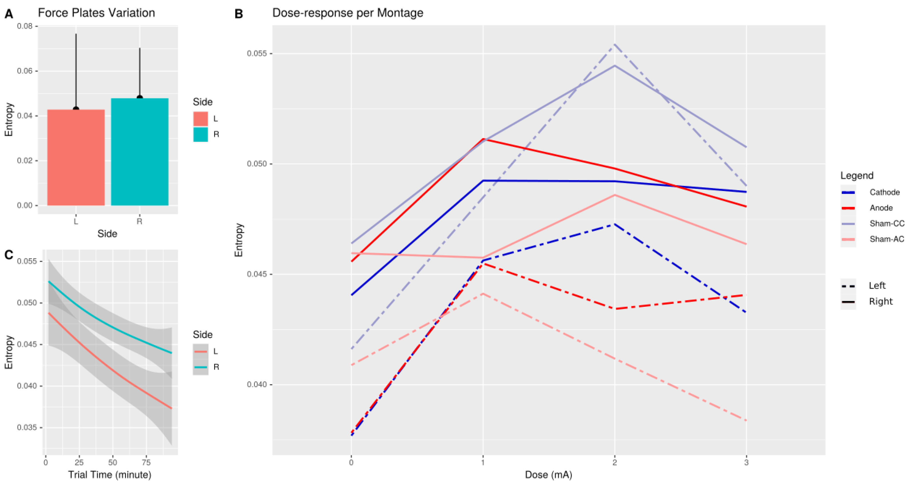 Applsci 12 02703 g004 550