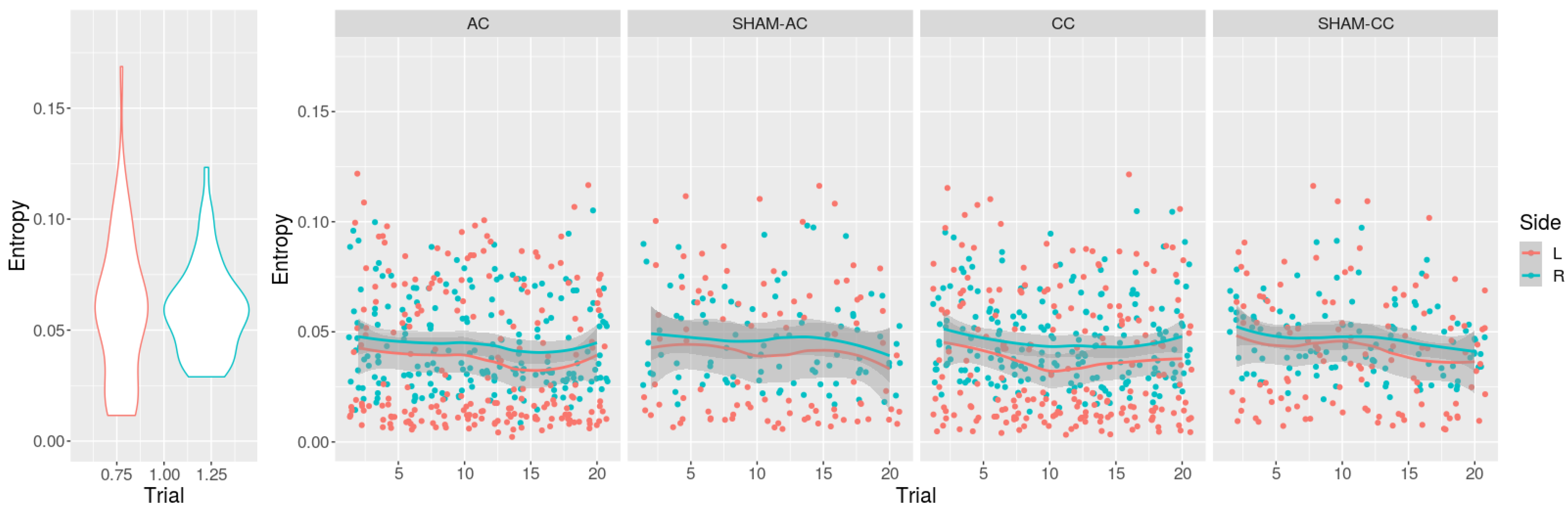 Applsci 12 02703 g005 550