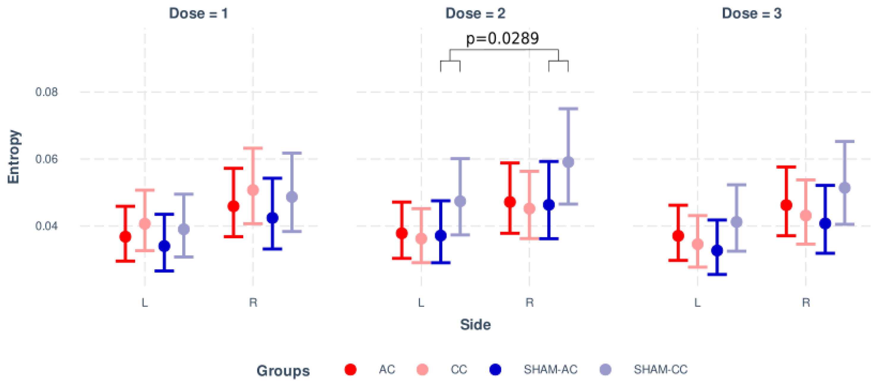 Applsci 12 02703 g006 550