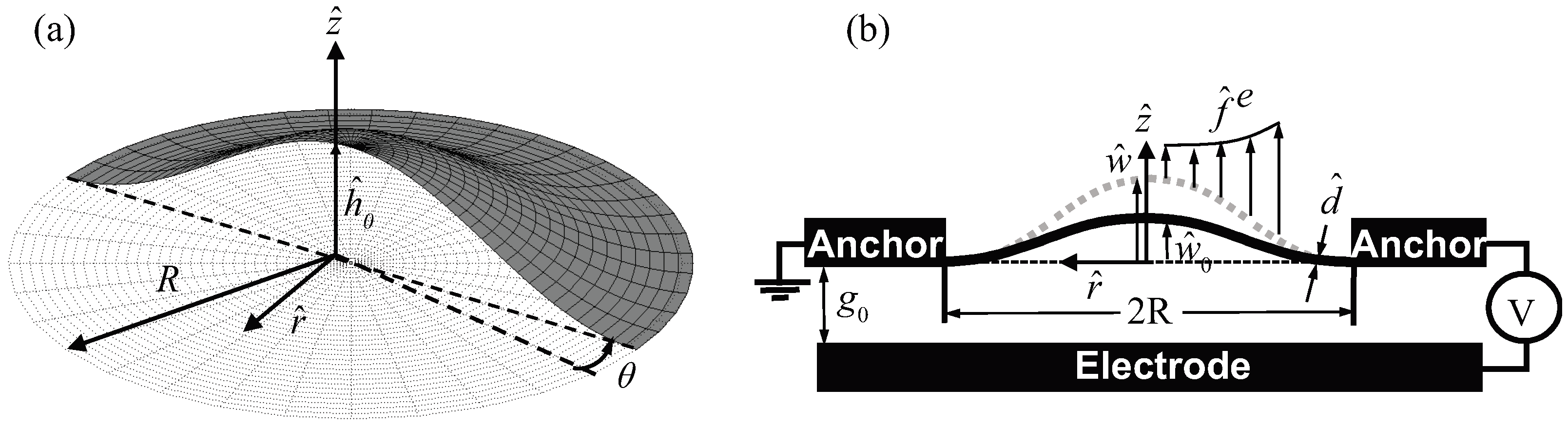 Applsci 12 02704 g001 550