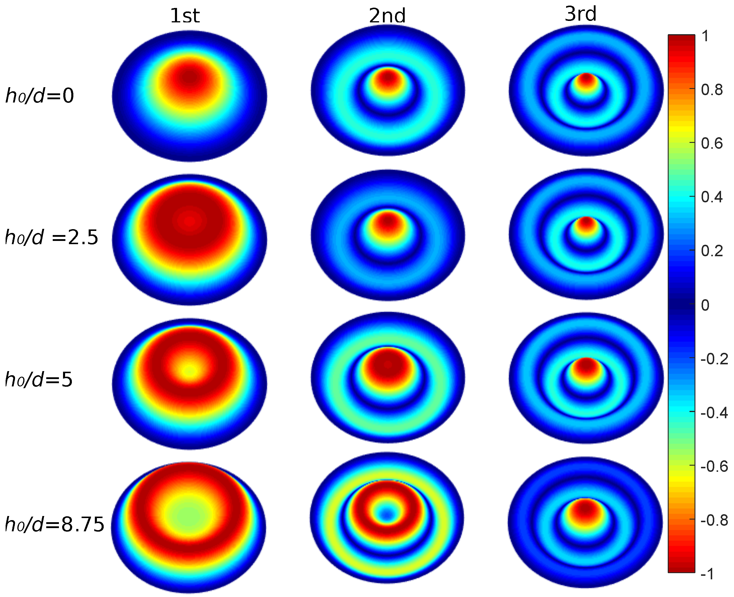 Applsci 12 02704 g005 550