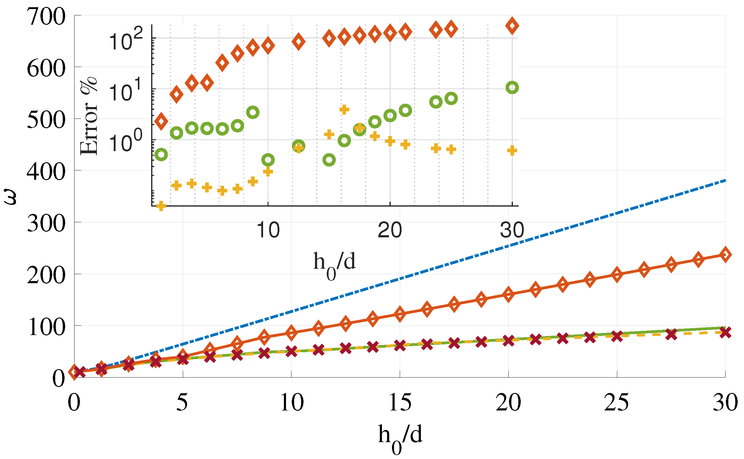 Applsci 12 02704 g006 550