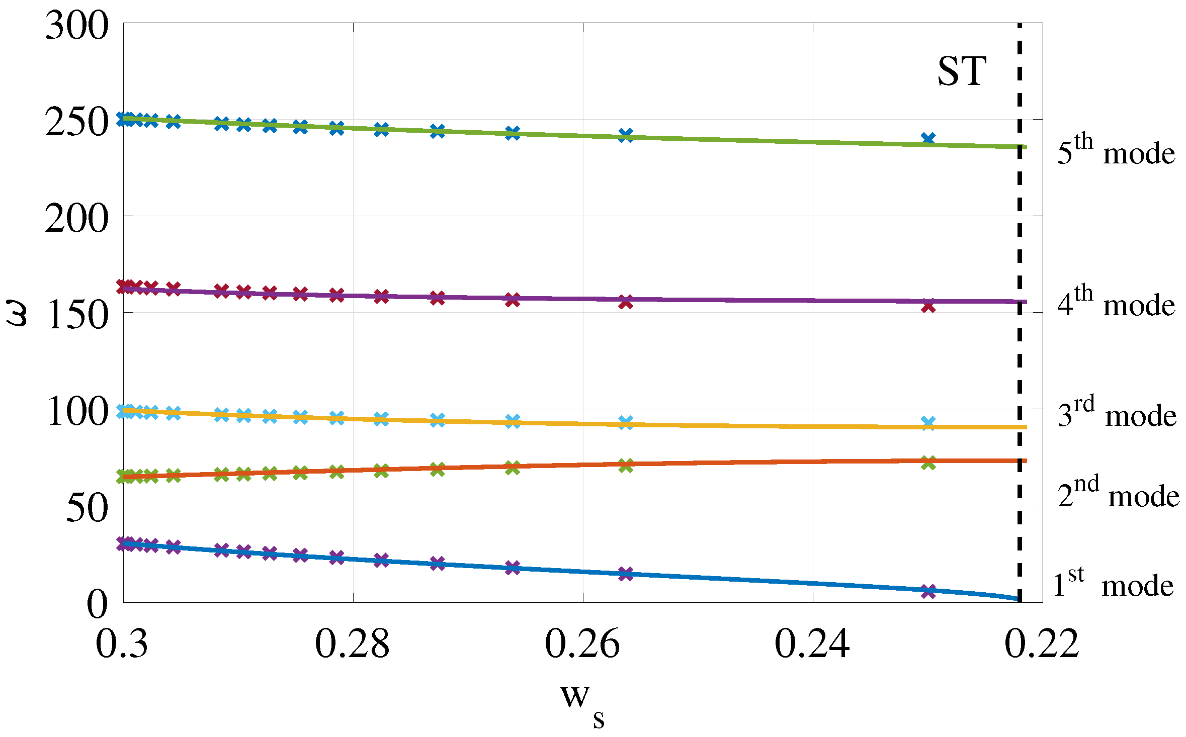 Applsci 12 02704 g010 550