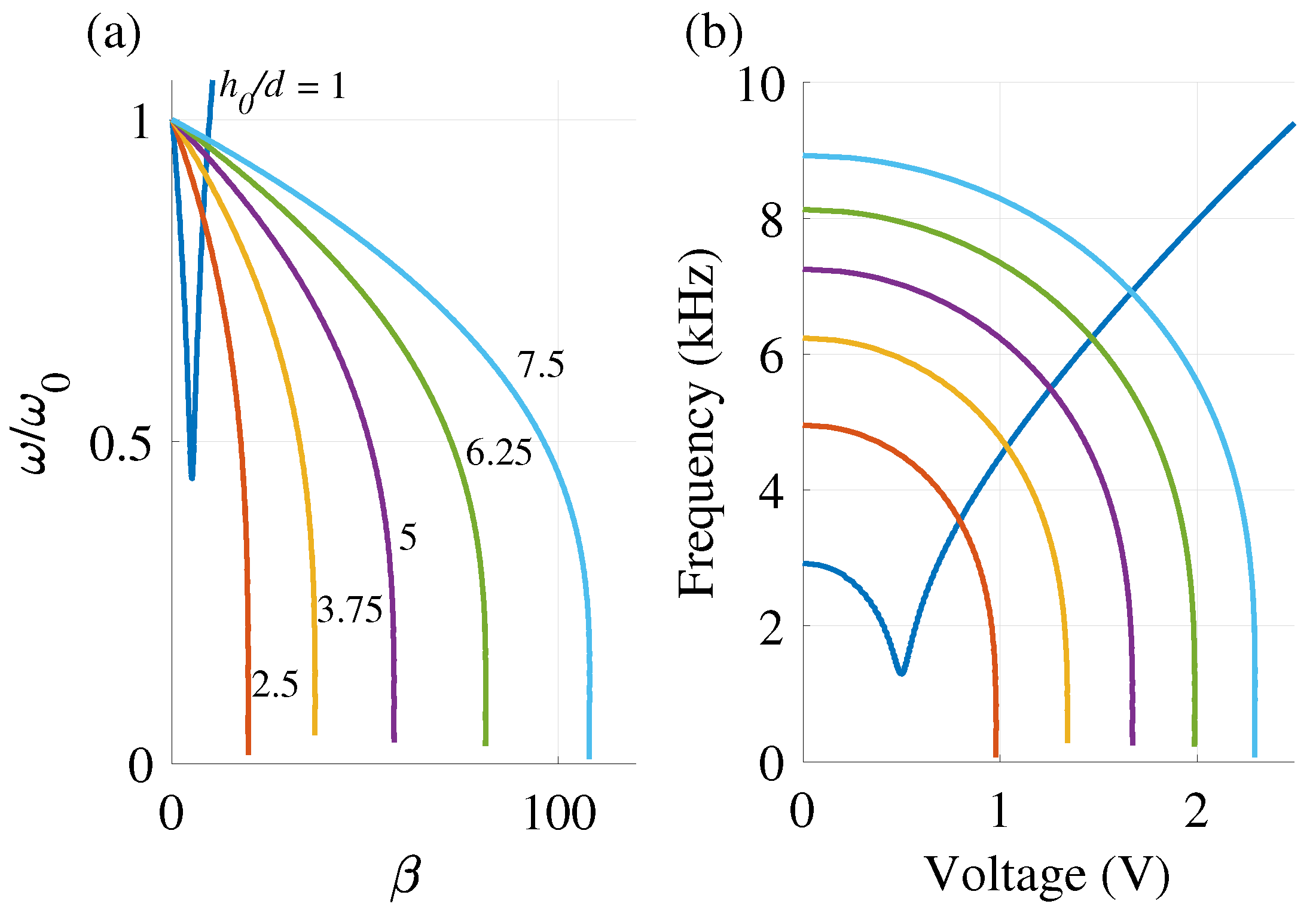 Applsci 12 02704 g011 550