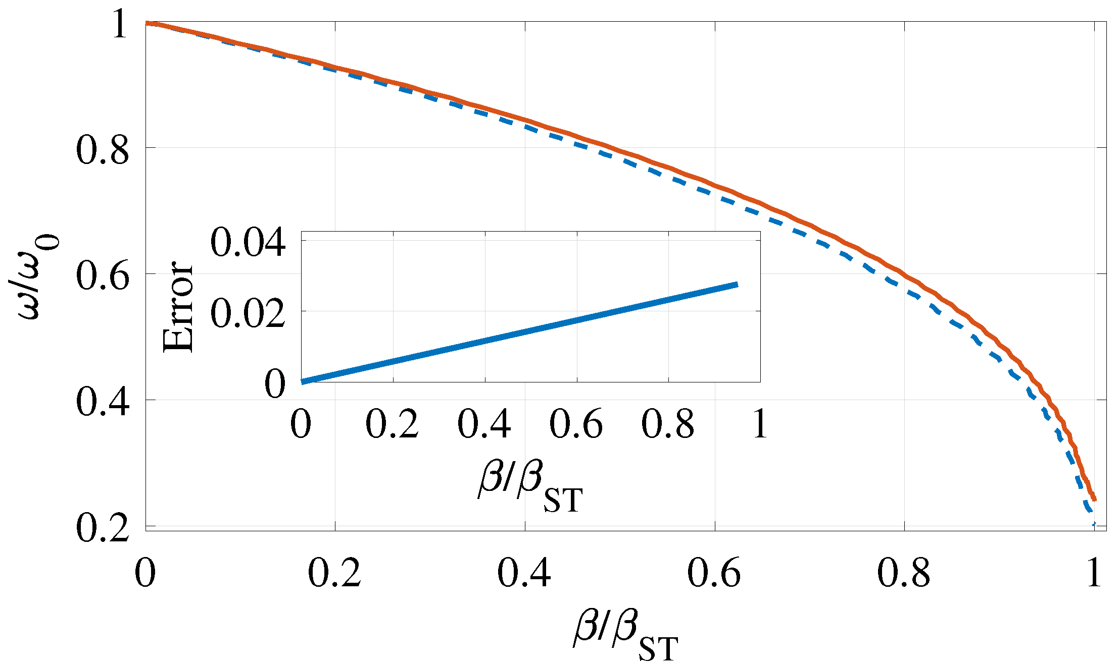 Applsci 12 02704 g012 550