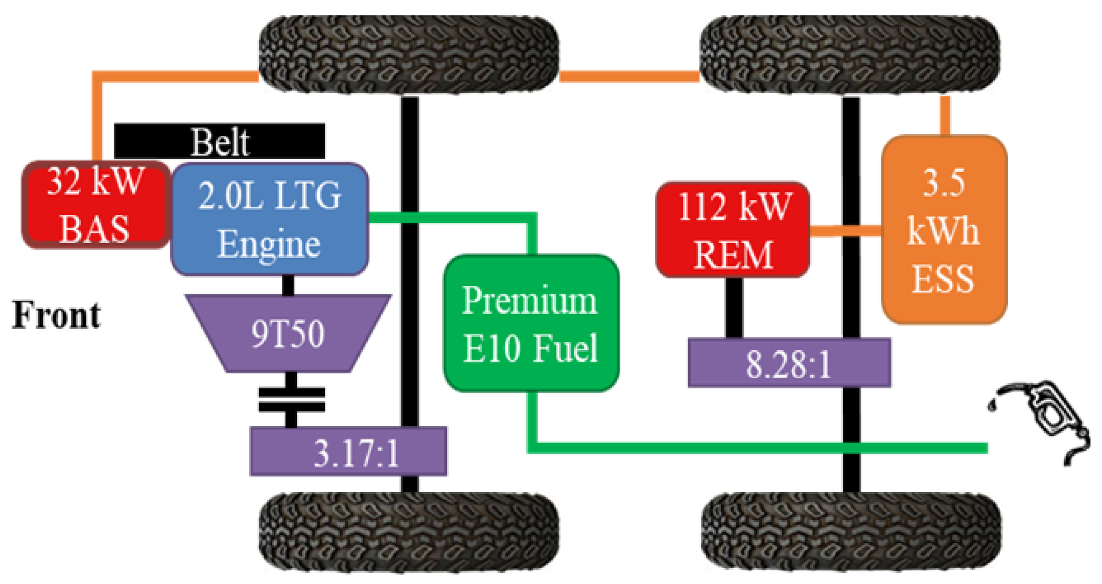 Applsci 12 02705 g002 550