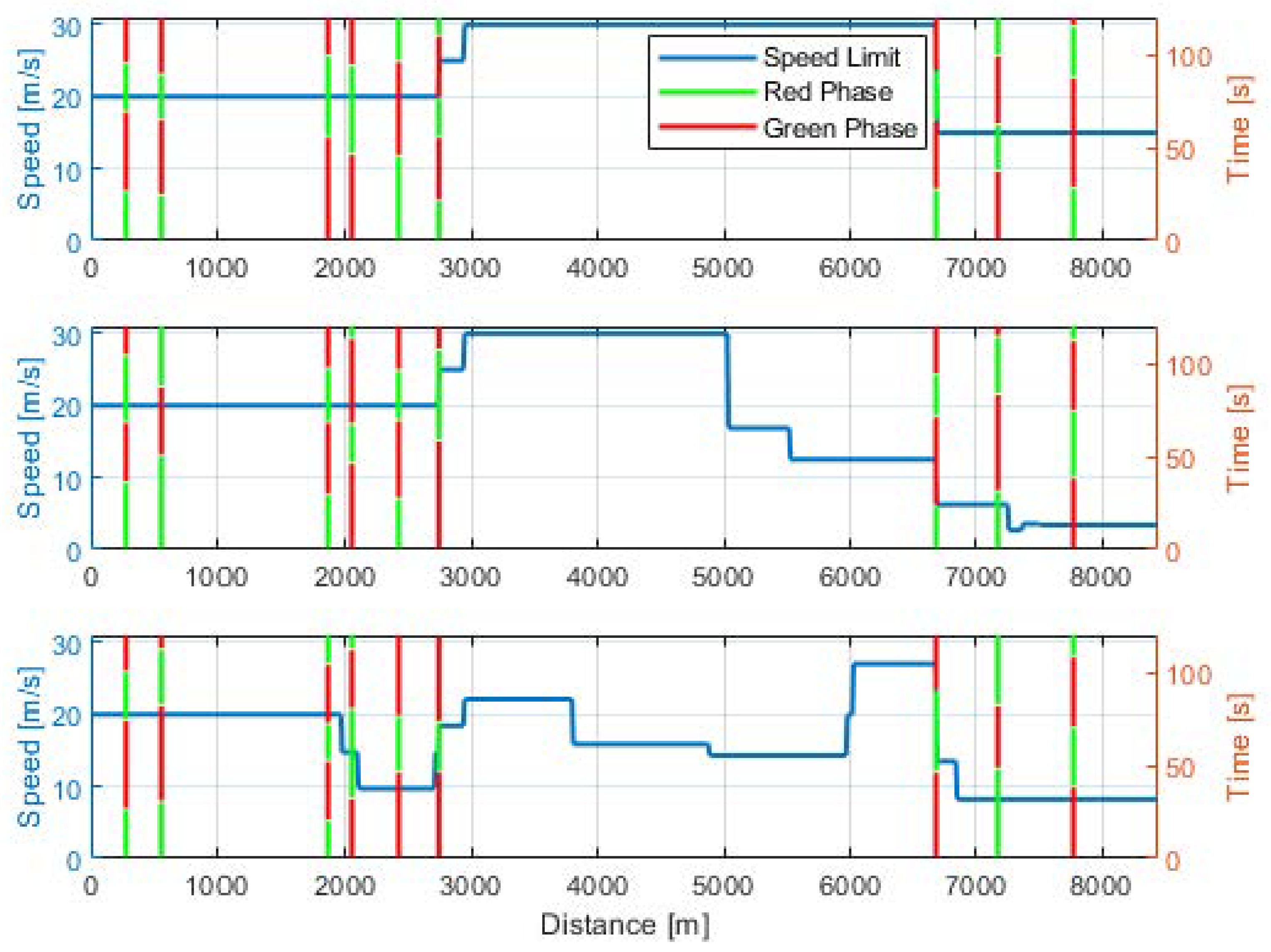 Applsci 12 02705 g007 550