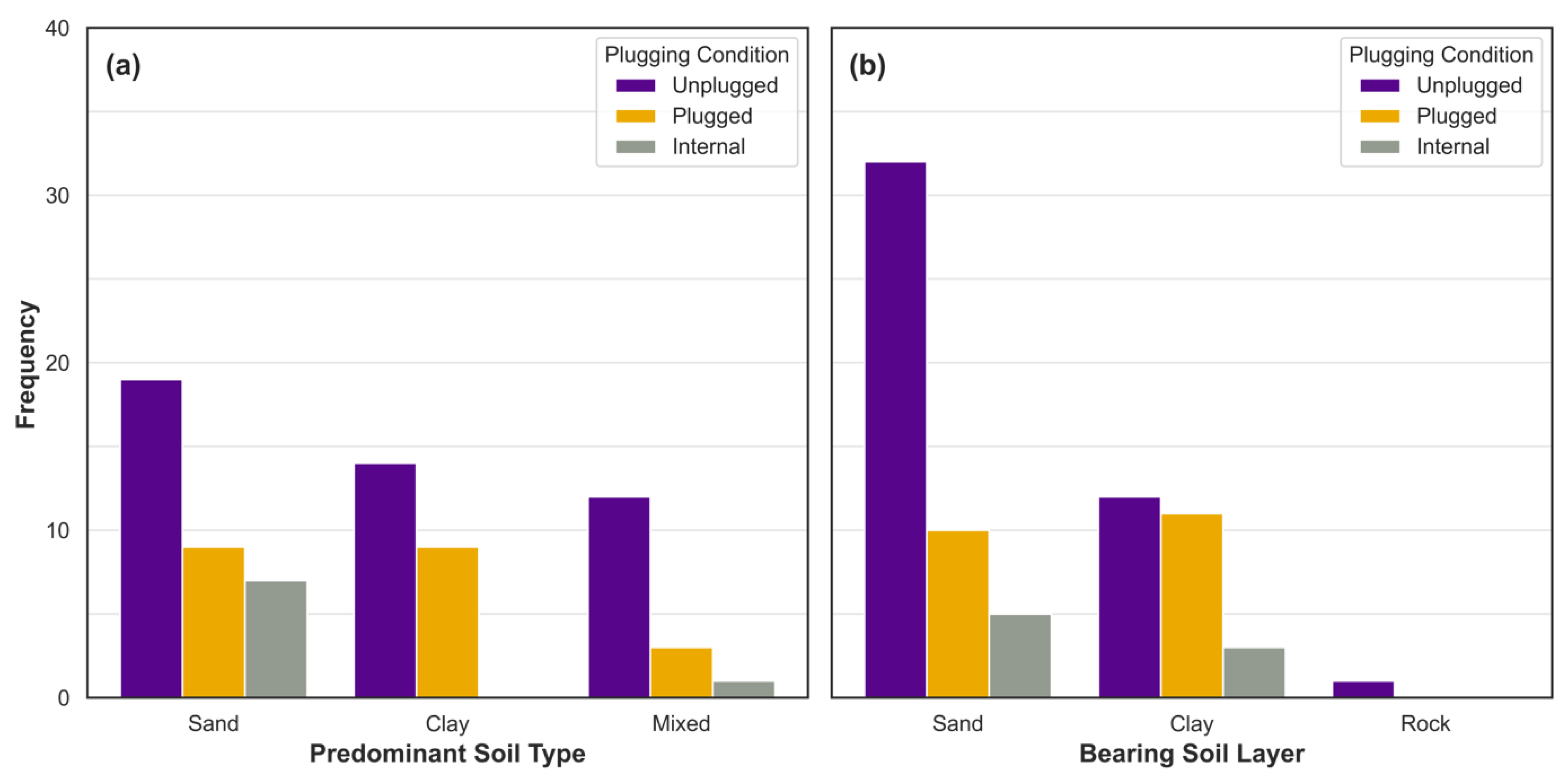 Applsci 12 02711 g005