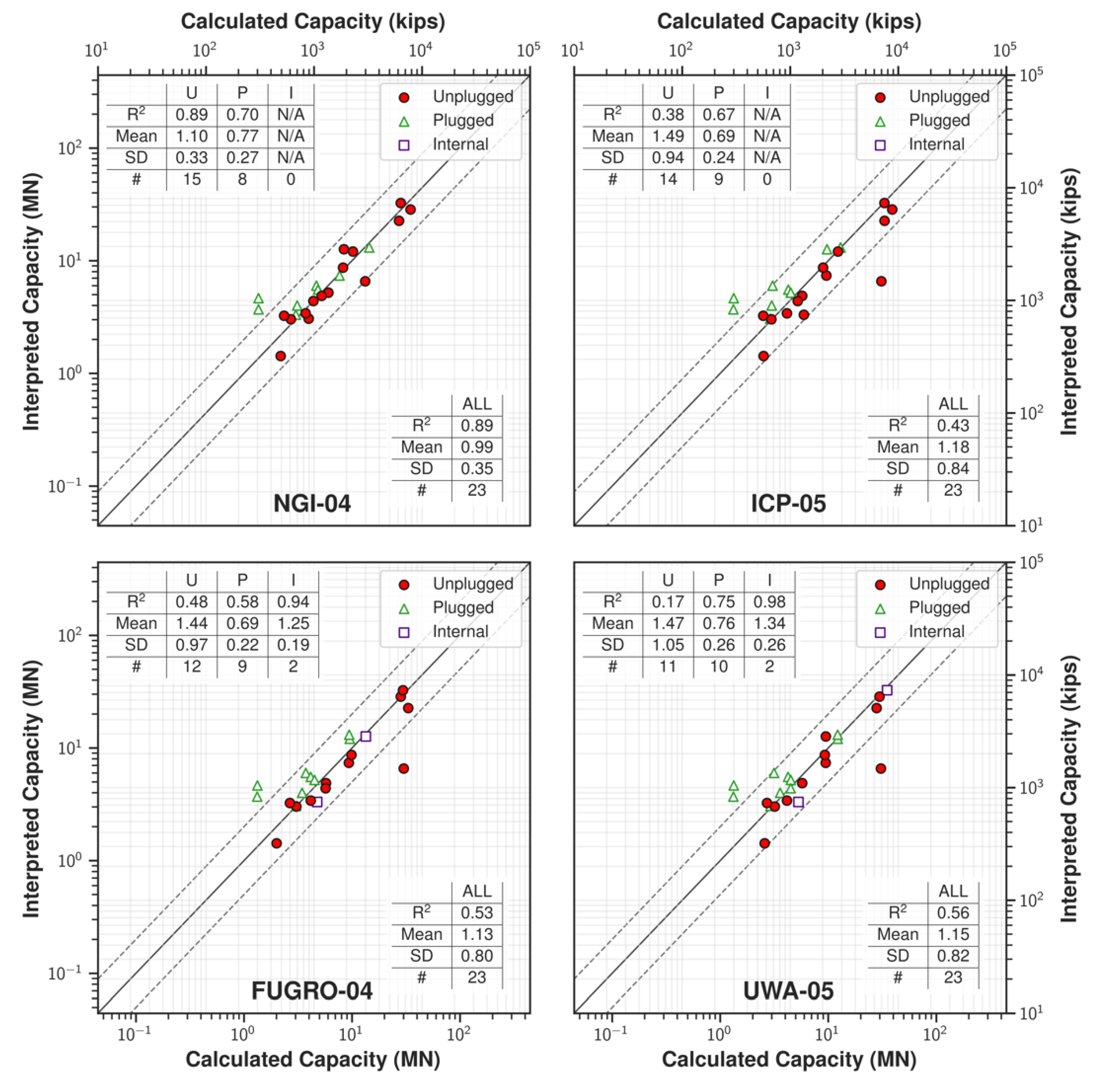 Applsci 12 02711 g007
