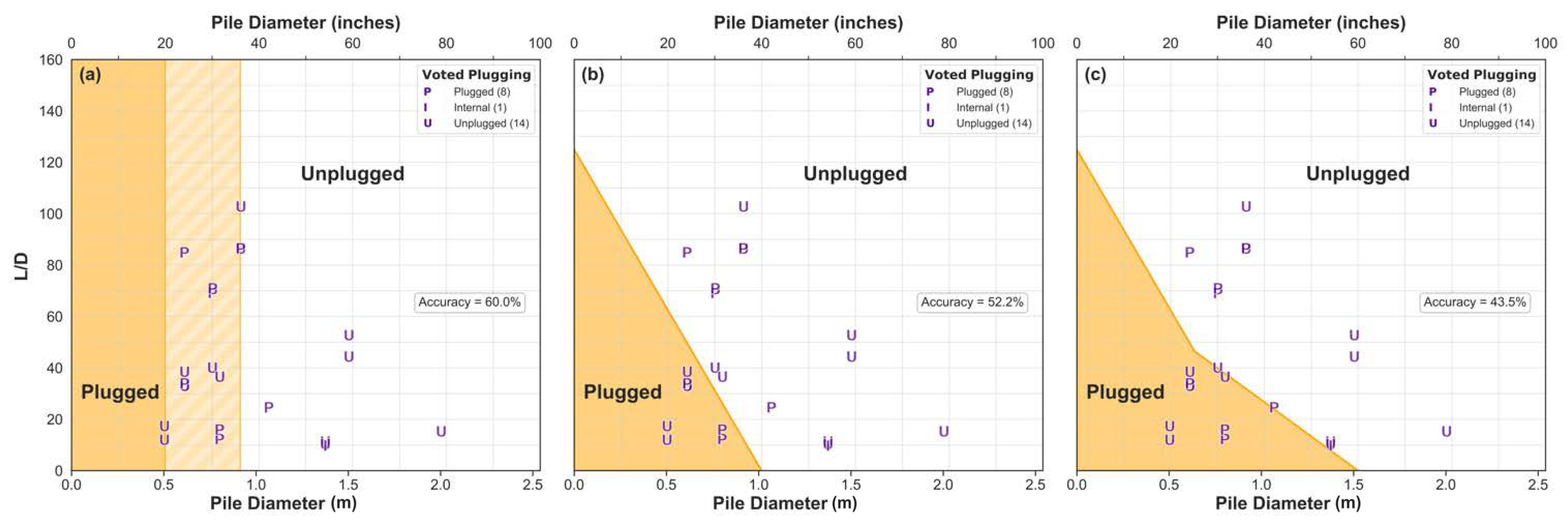 Applsci 12 02711 g008