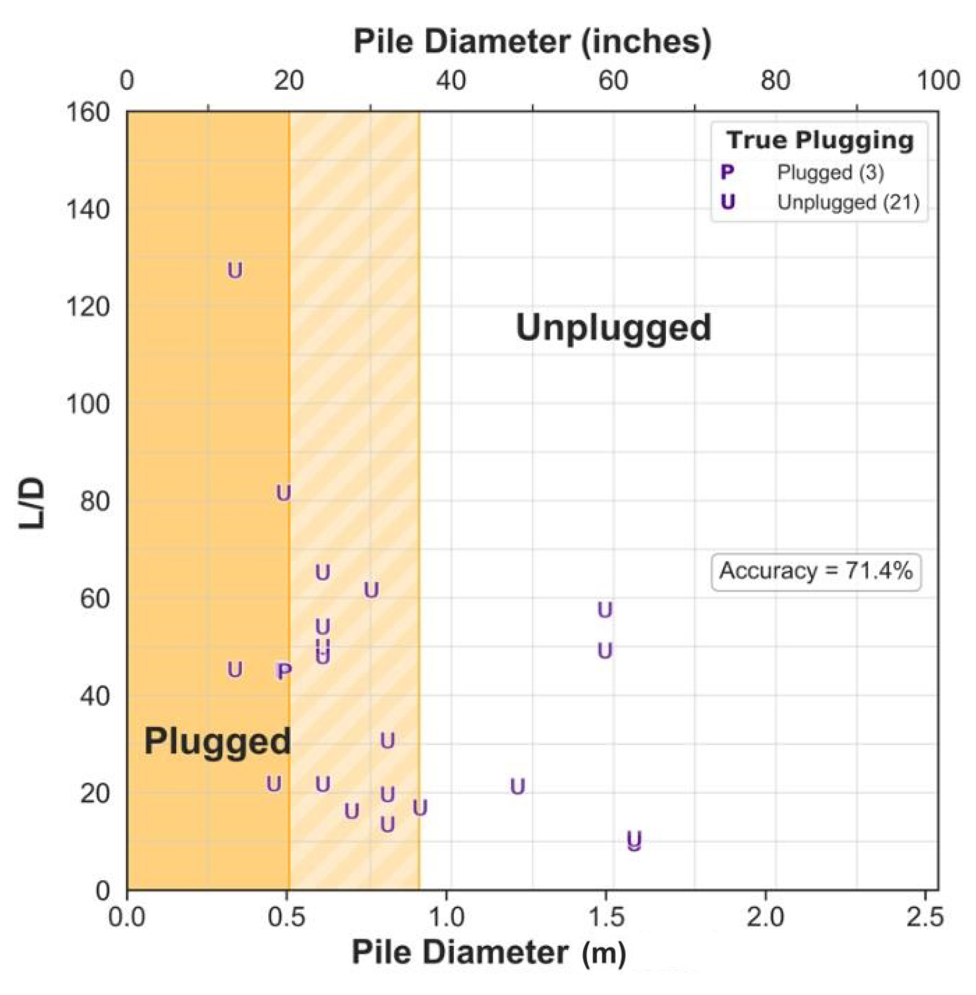 Applsci 12 02711 g009