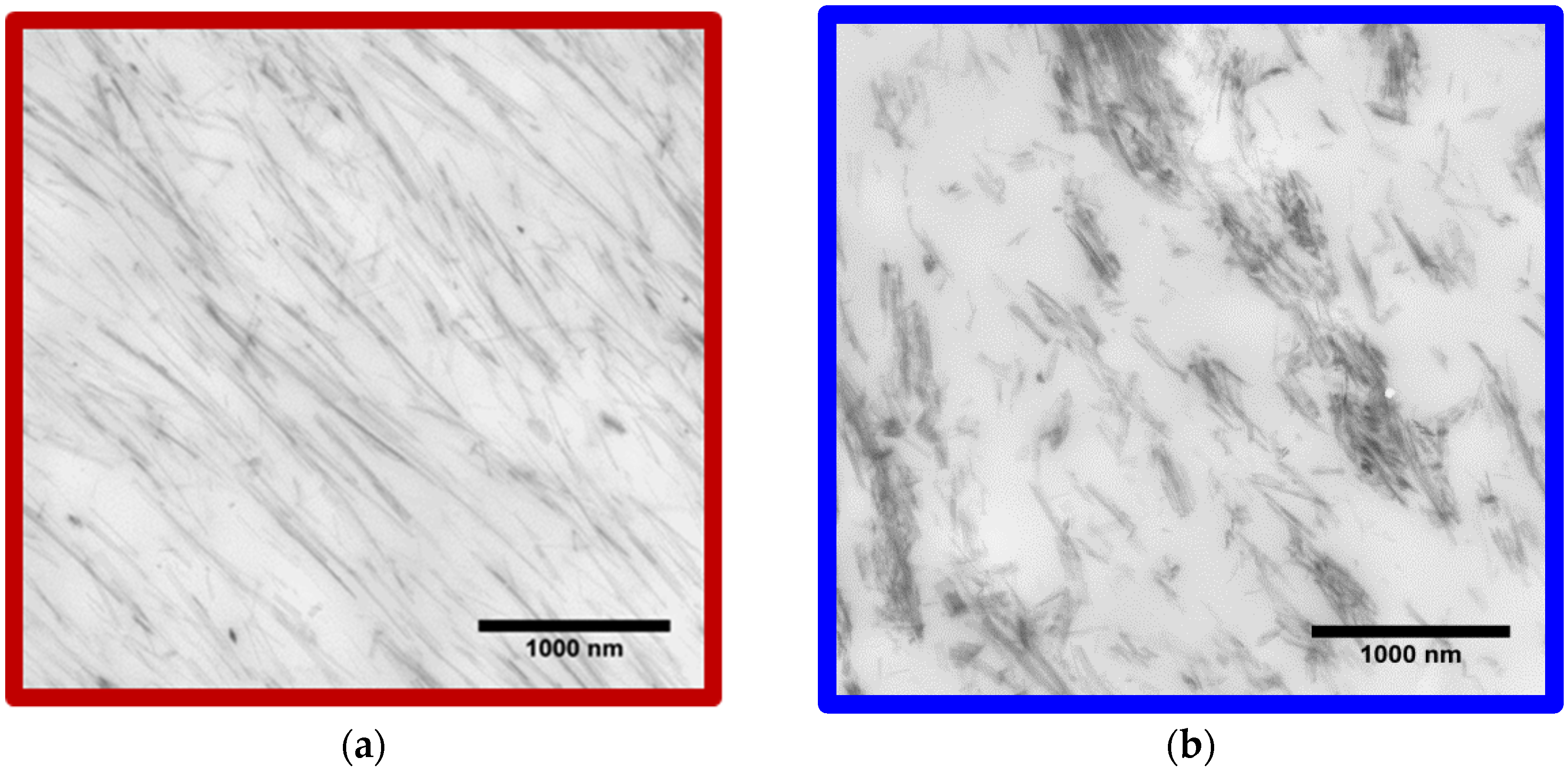 Applsci 12 02714 g003