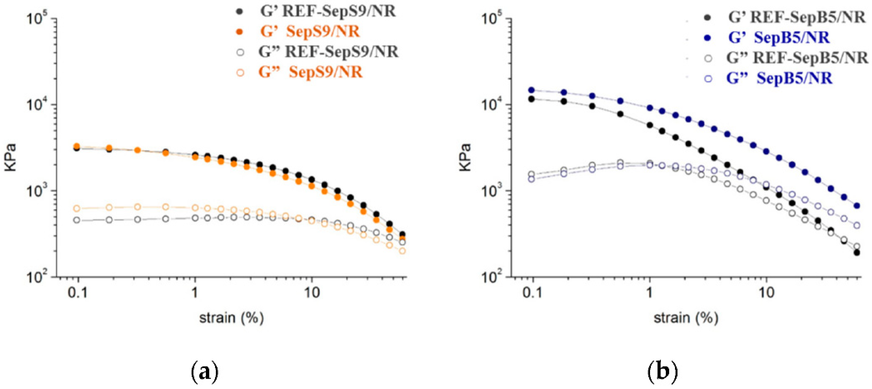 Applsci 12 02714 g004