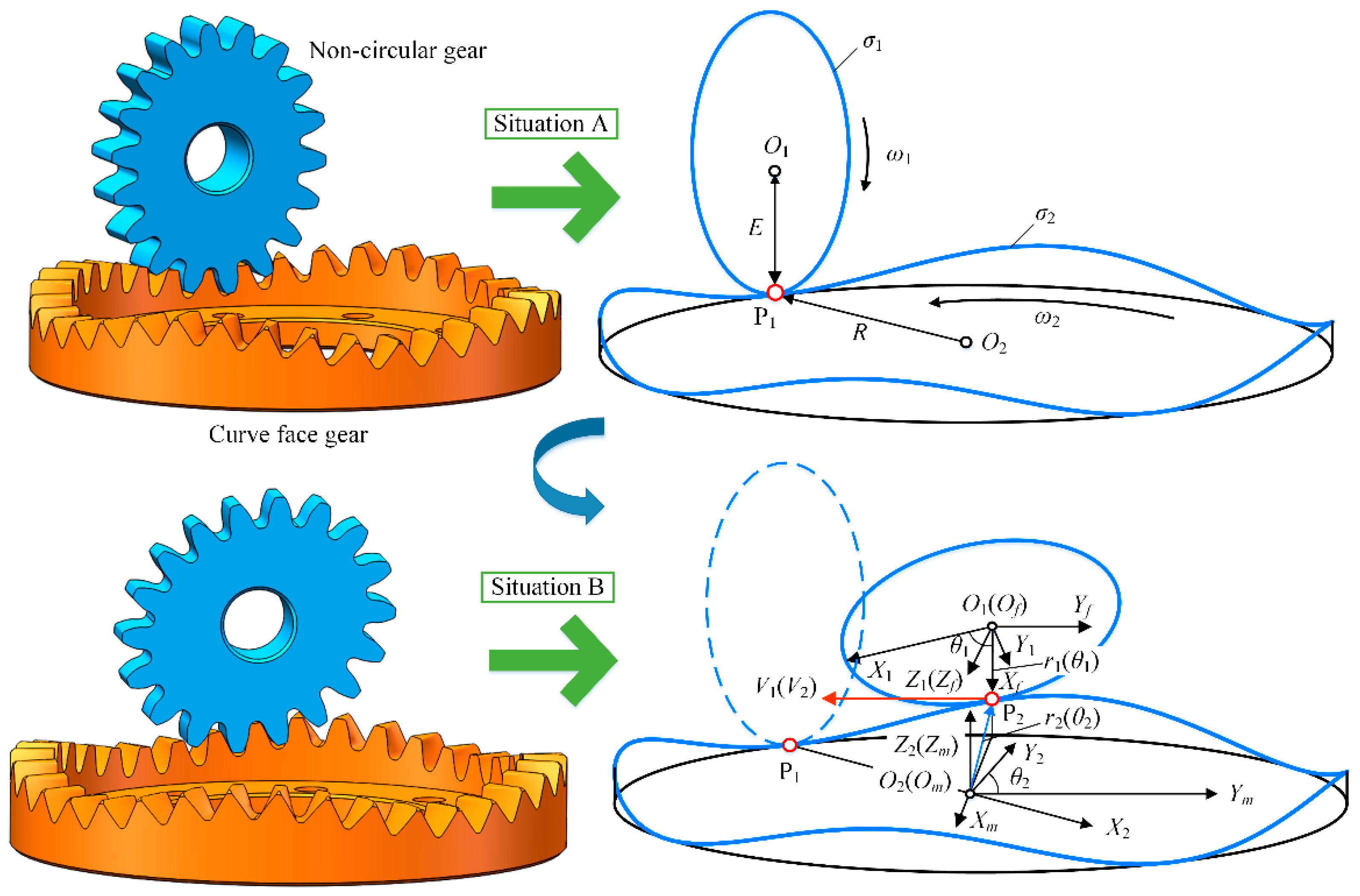 Applsci 12 02715 g010 550
