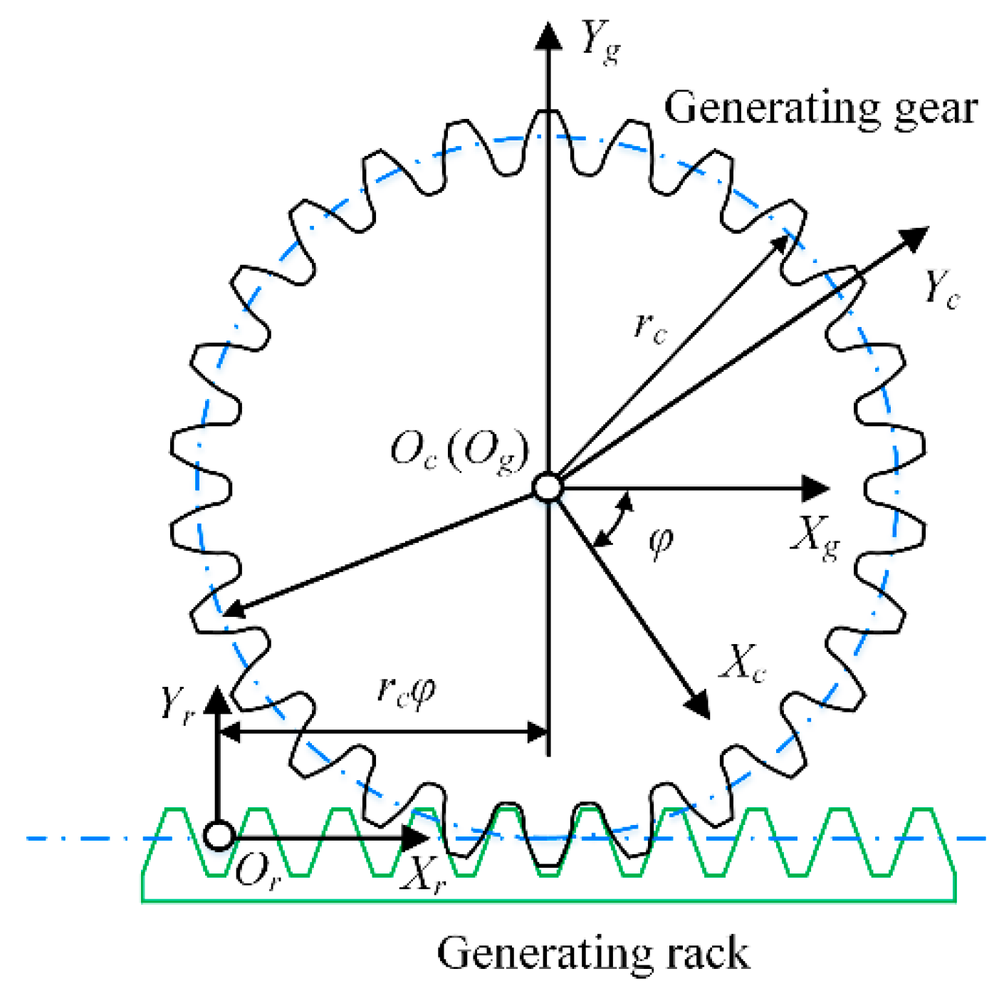 Applsci 12 02715 g013 550