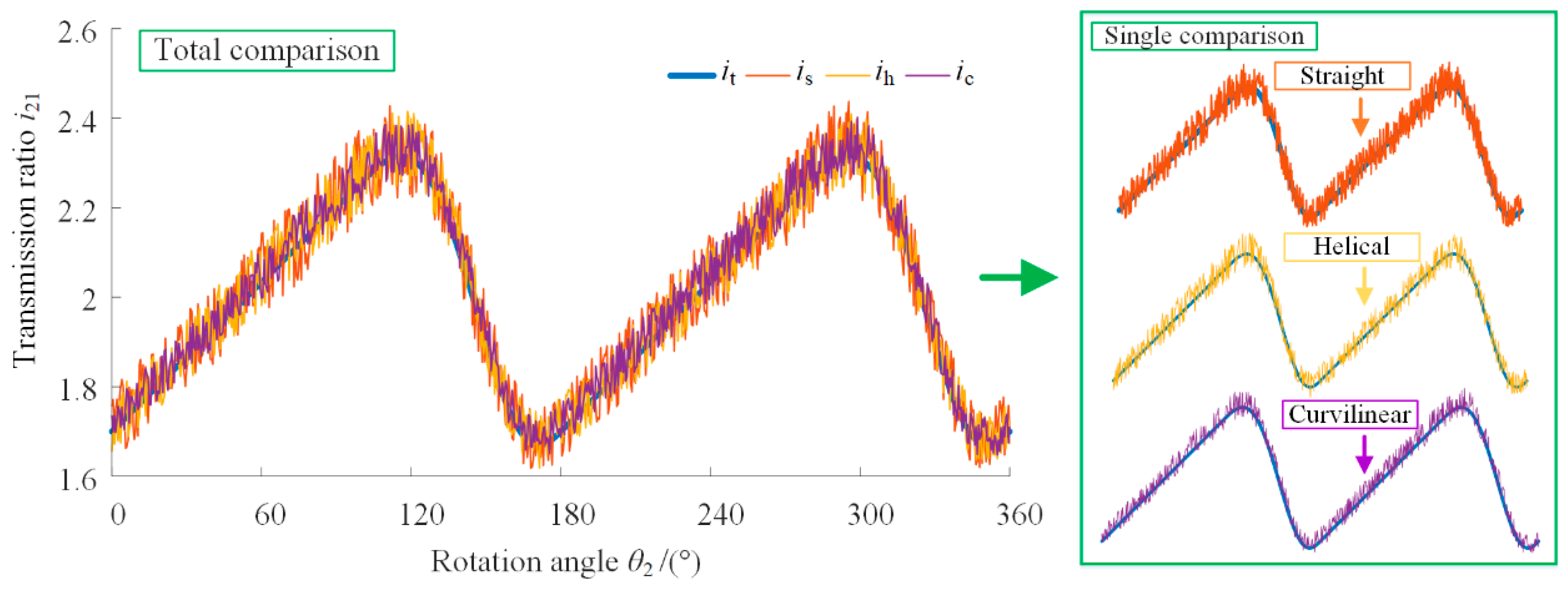 Applsci 12 02715 g018 550