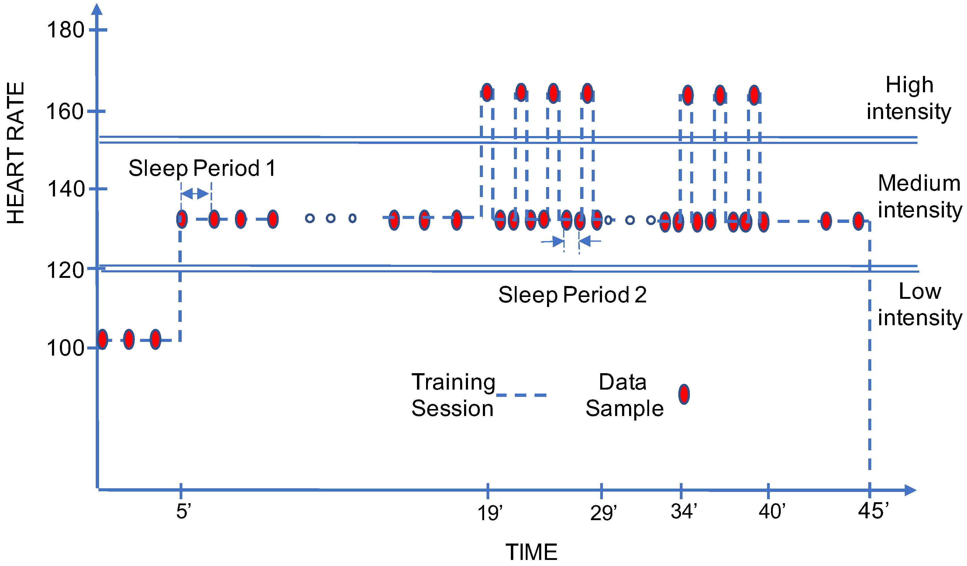 Applsci 12 02716 g003 550