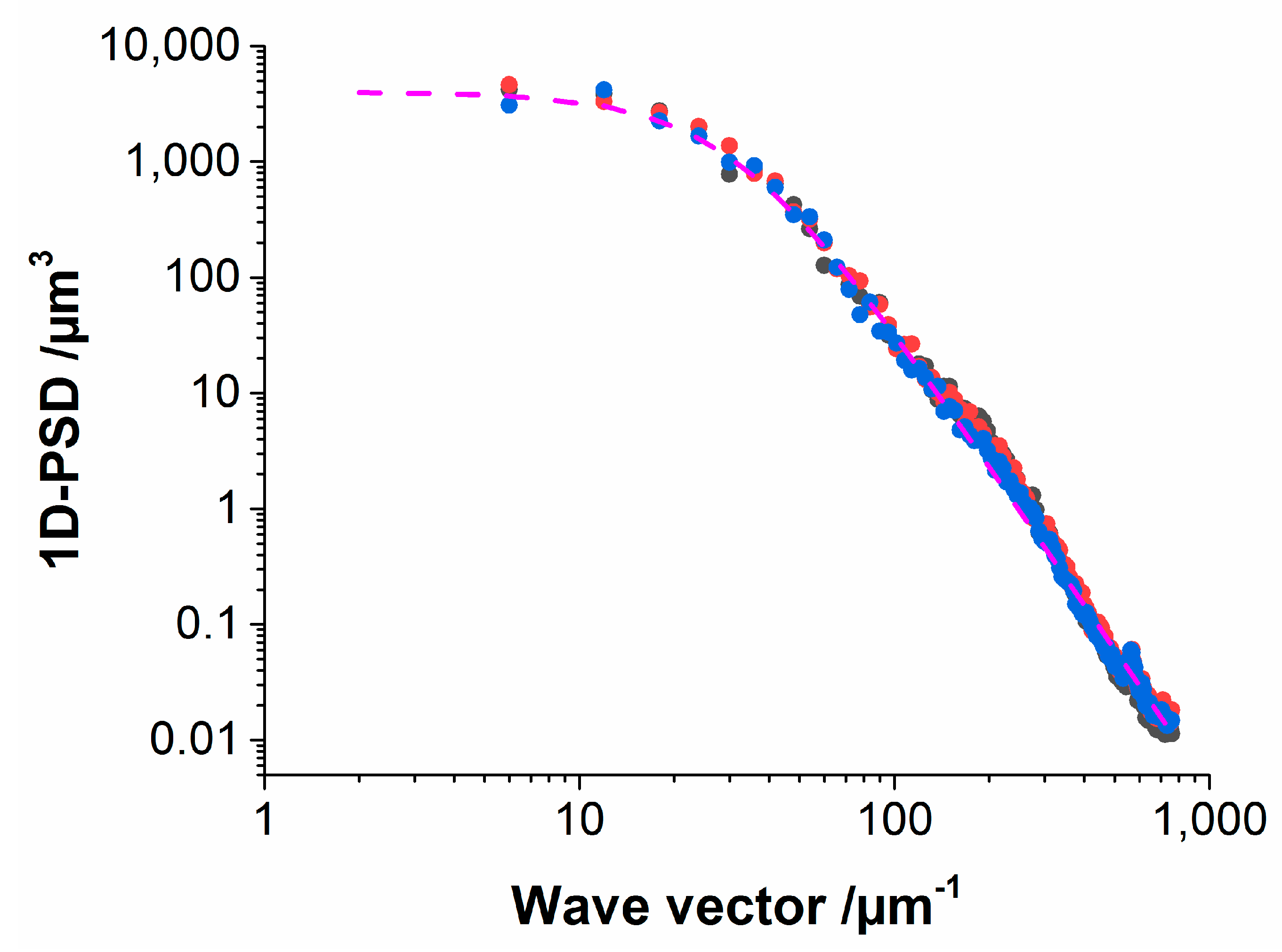 Applsci 12 02717 g002