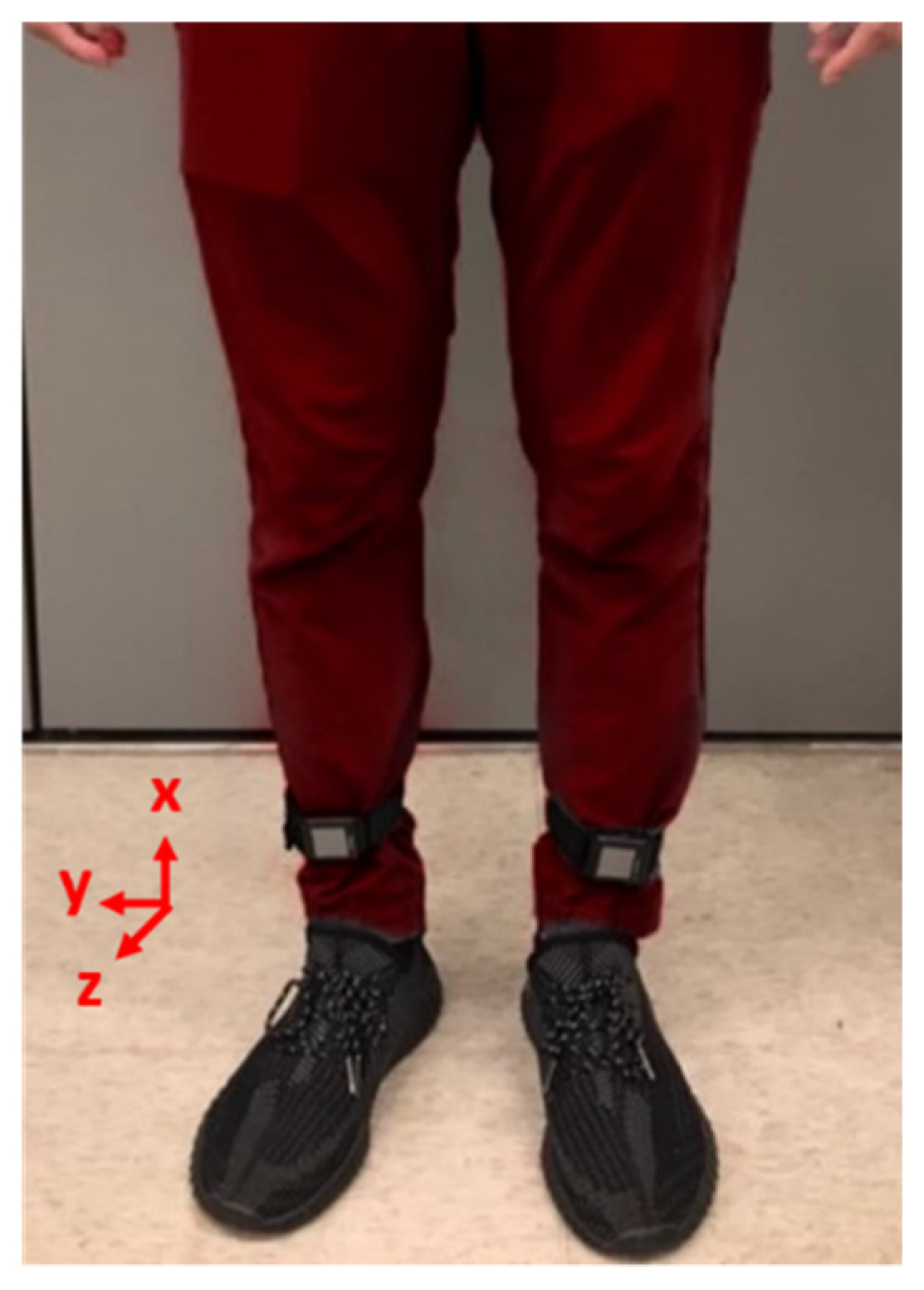 Applsci 12 02719 g002 550