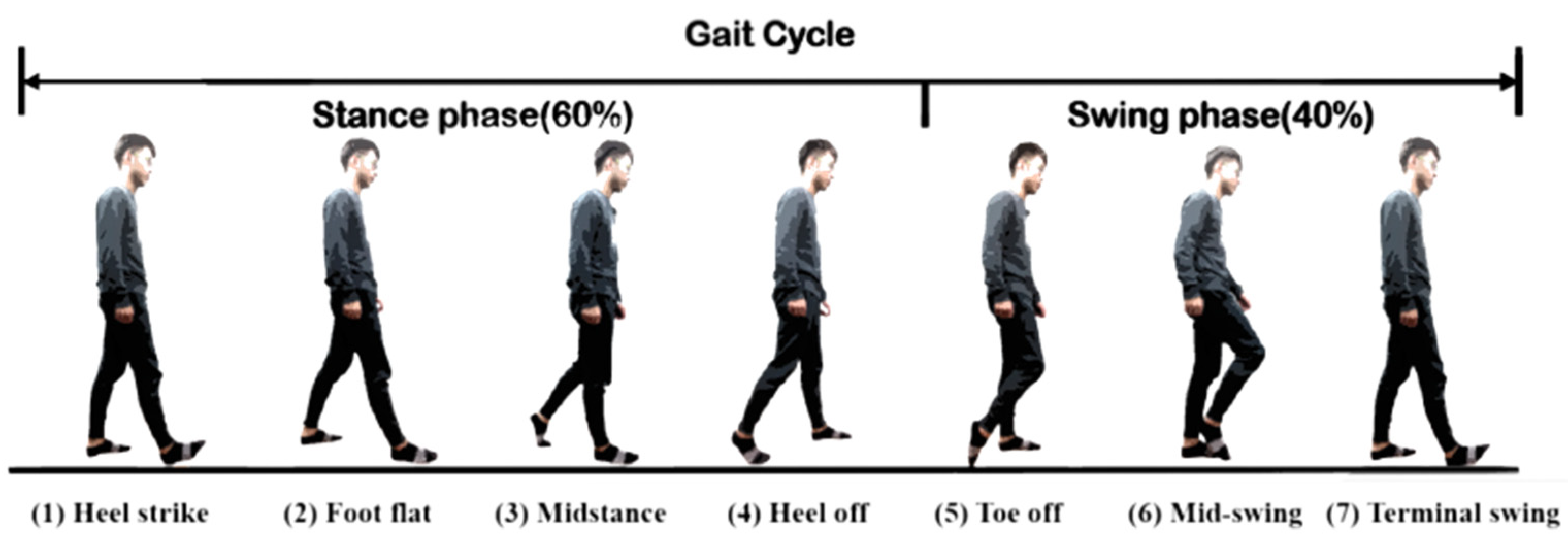 Applsci 12 02719 g003 550