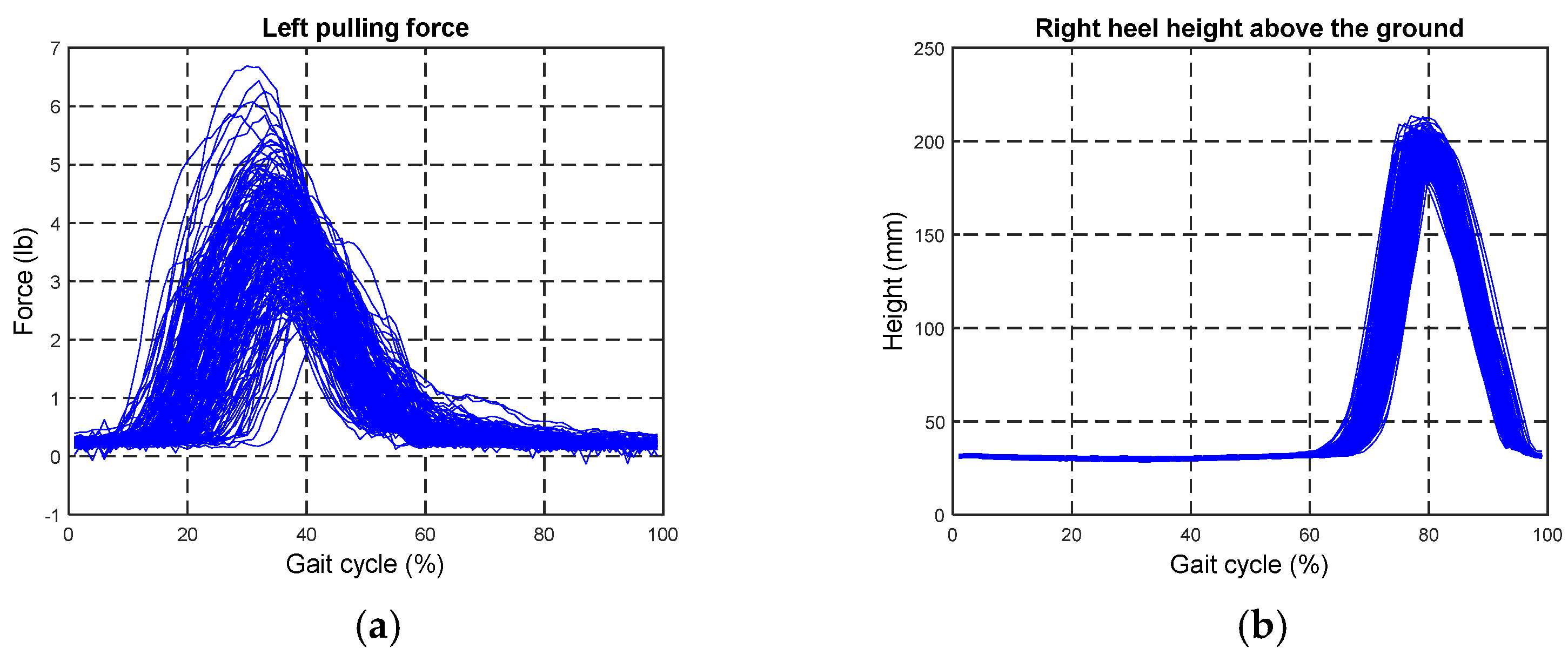 Applsci 12 02719 g0a1 550