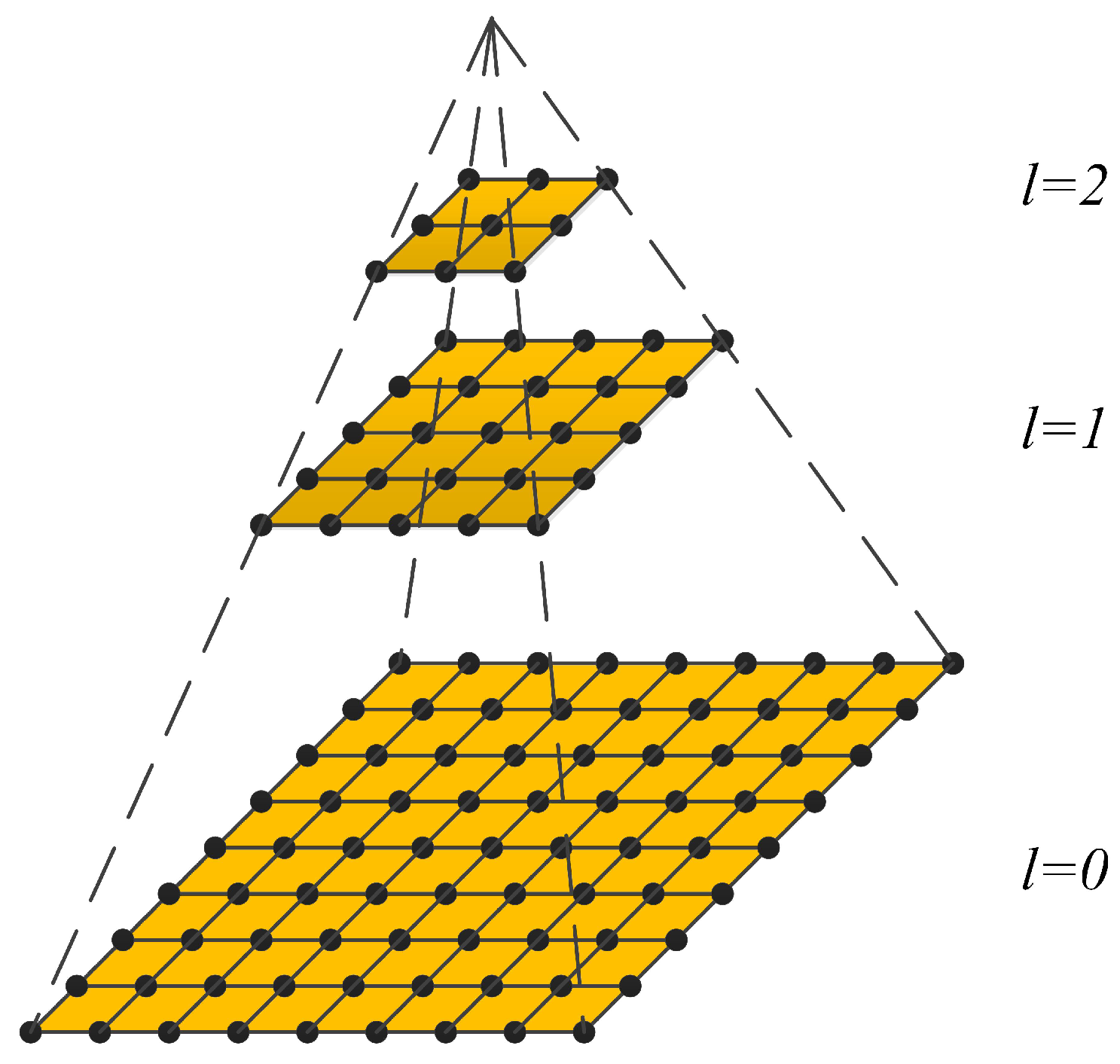 Applsci 12 02720 g005 550