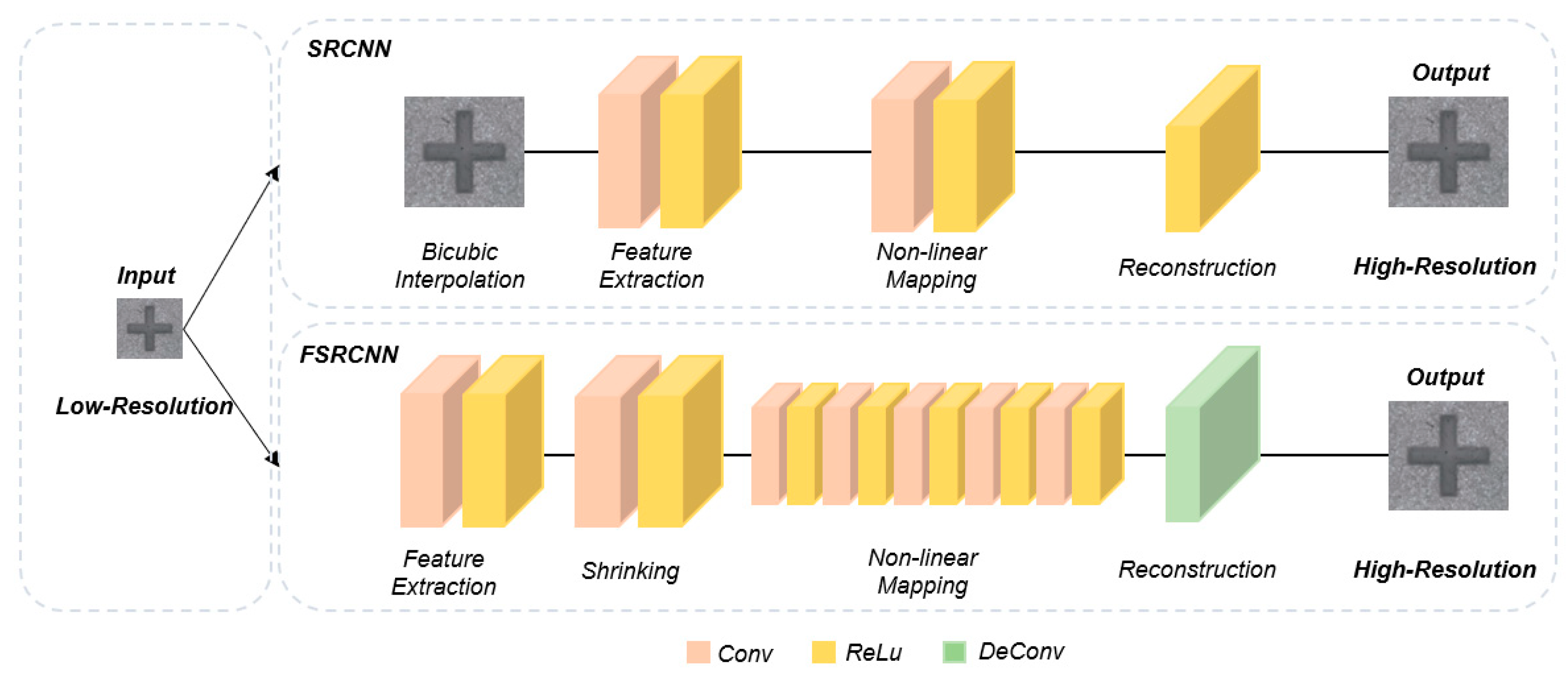 Applsci 12 02721 g003