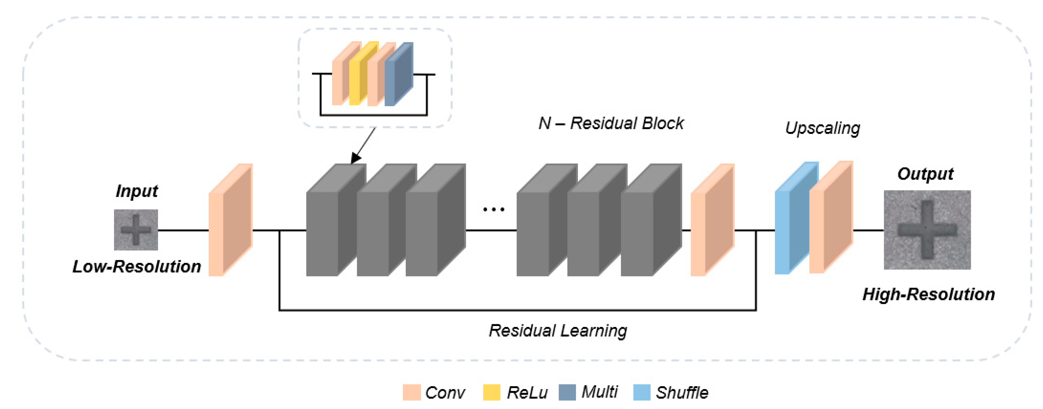 Applsci 12 02721 g005