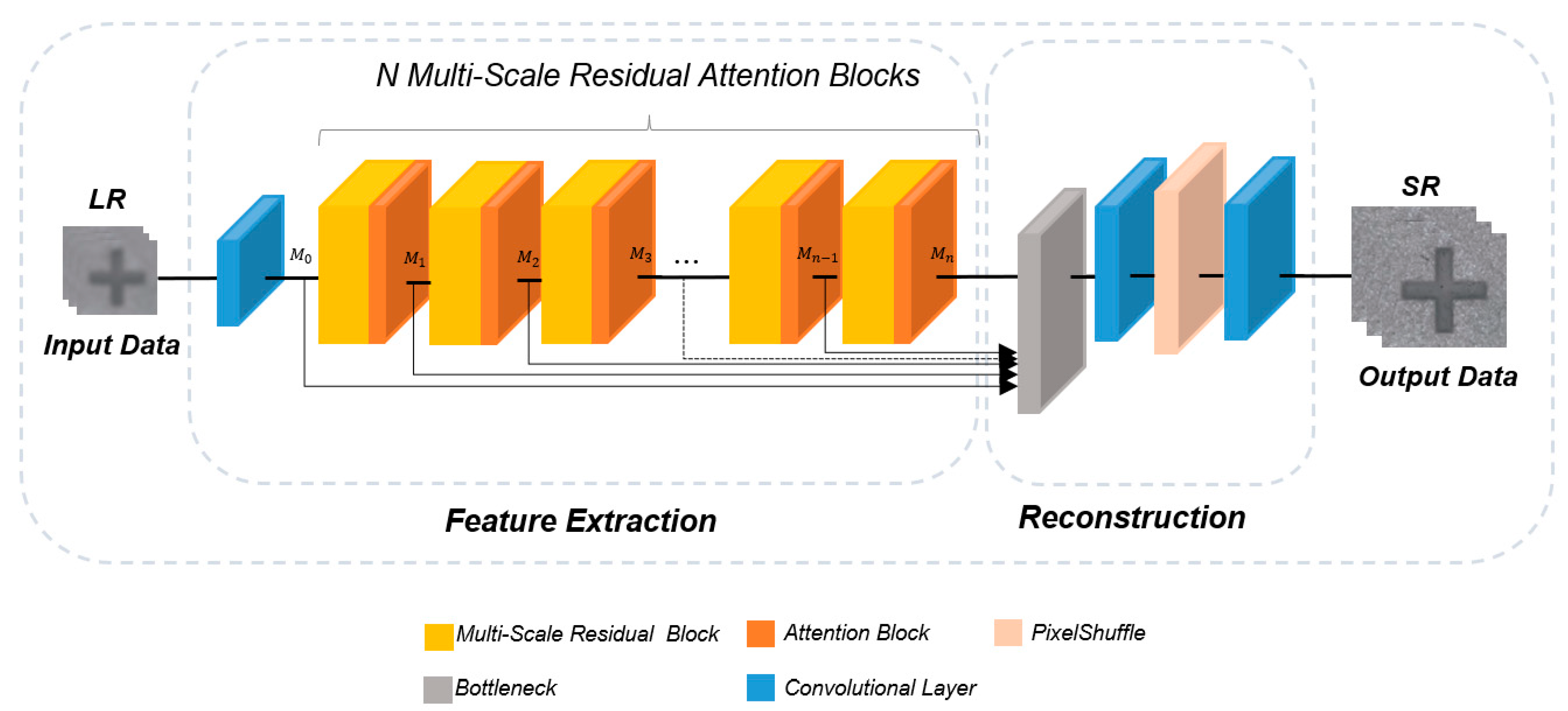 Applsci 12 02721 g006